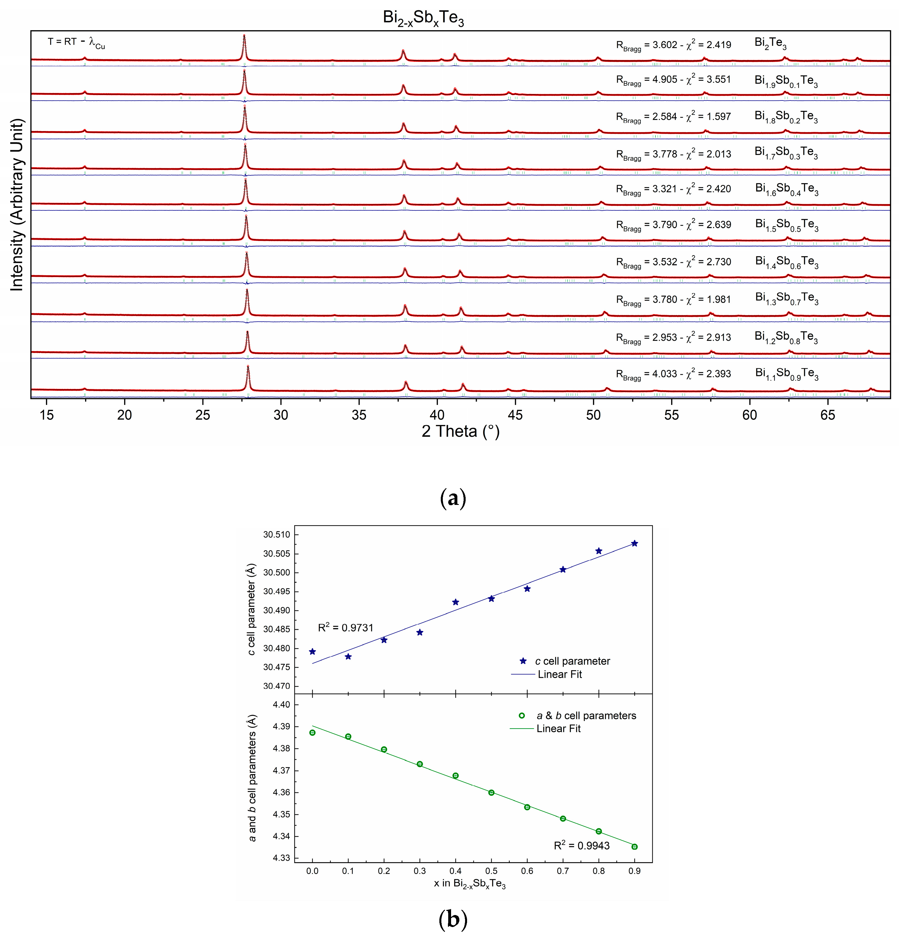 Materials 16 05941 g001