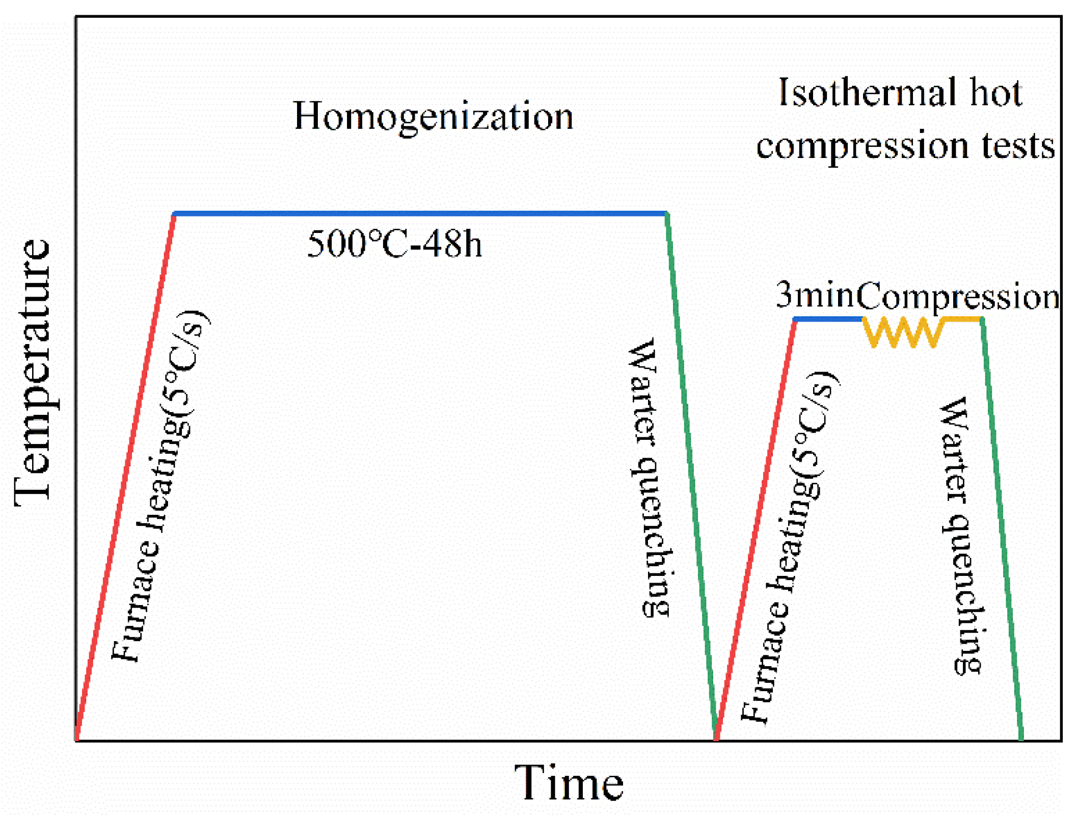 Materials 16 05943 g001