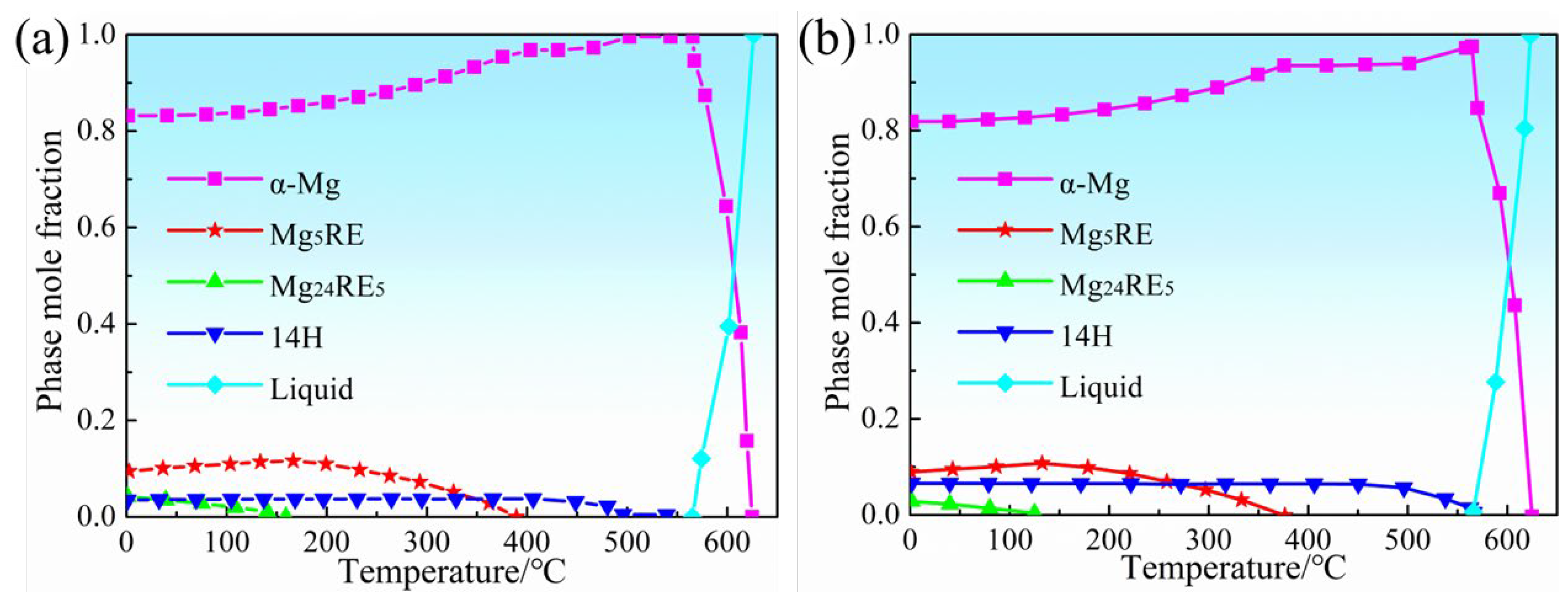 Materials 16 05943 g002