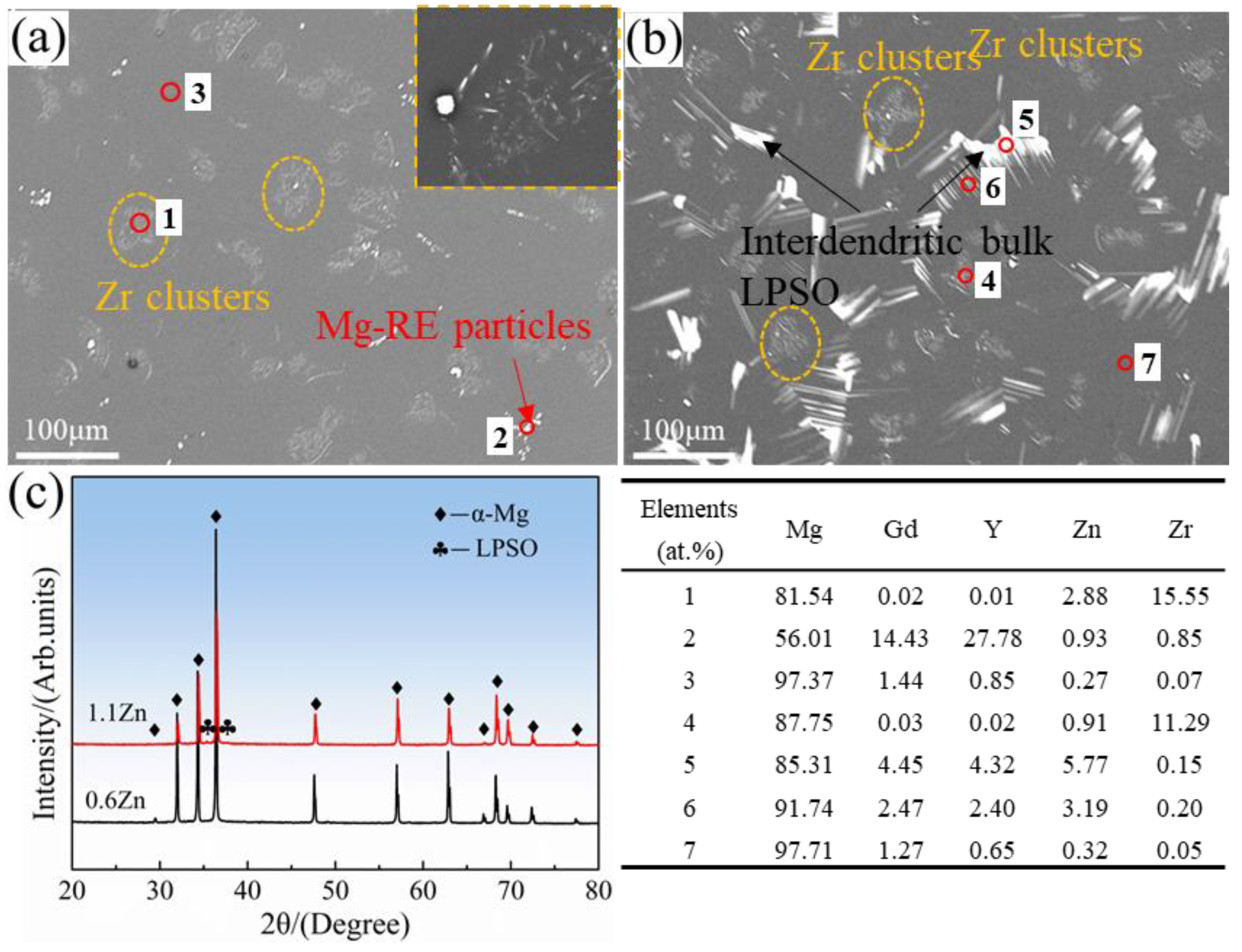 Materials 16 05943 g003