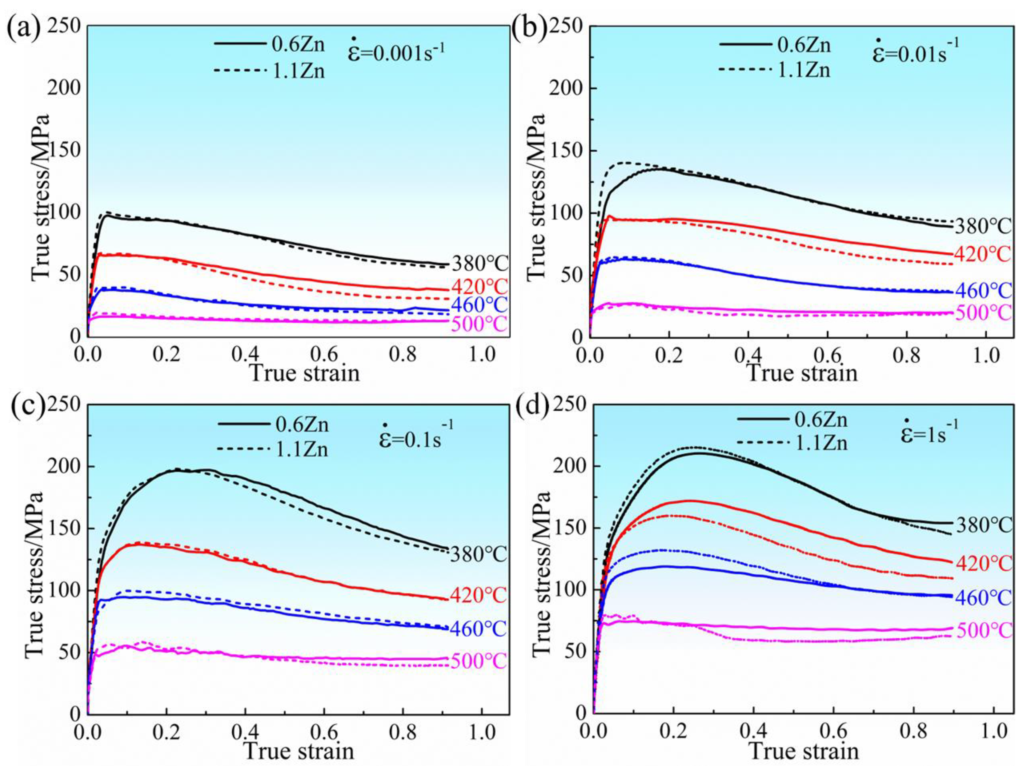 Materials 16 05943 g004