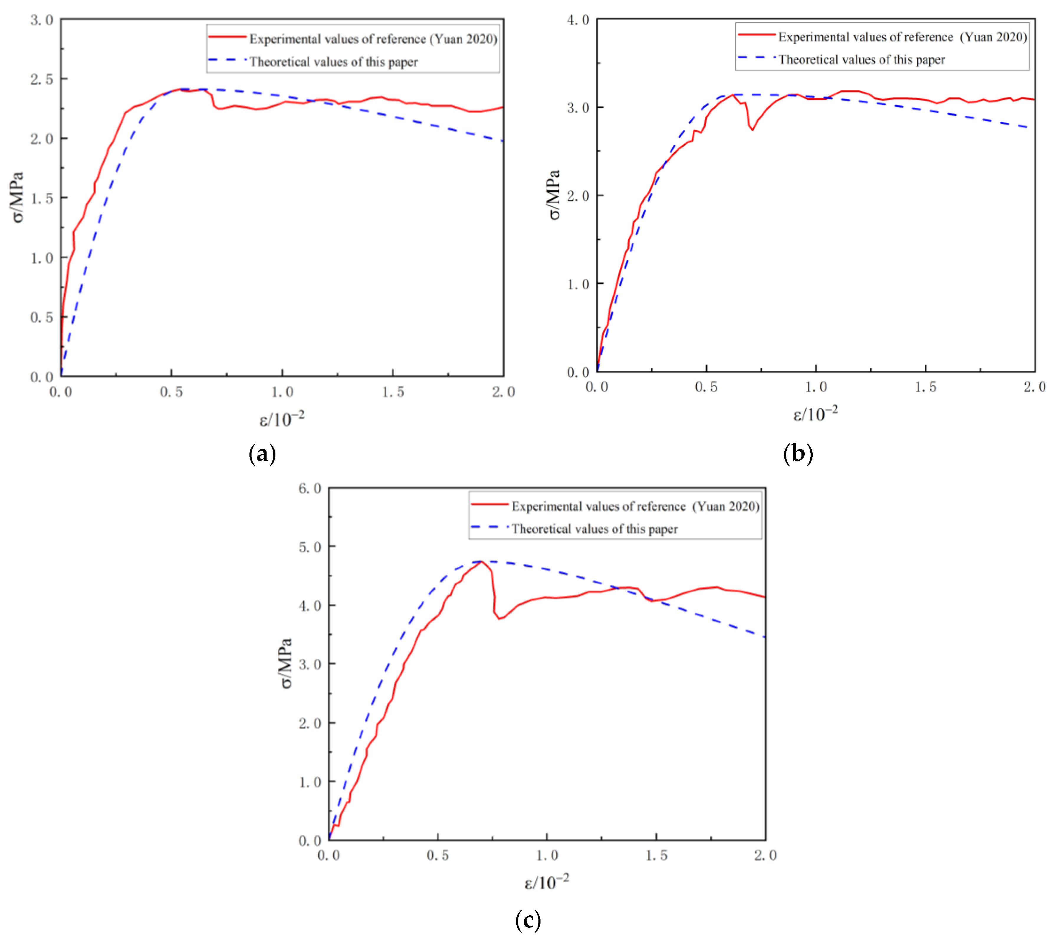 Materials 16 05946 g004