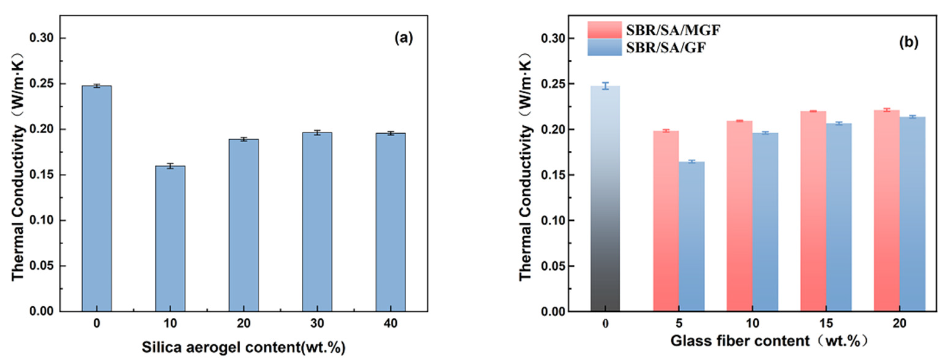 Materials 16 05947 g003