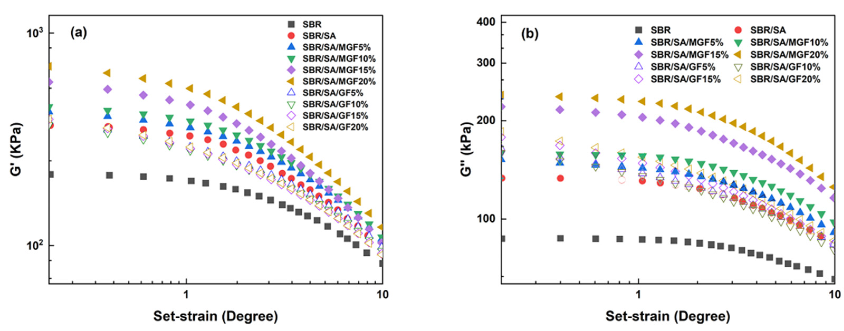 Materials 16 05947 g006