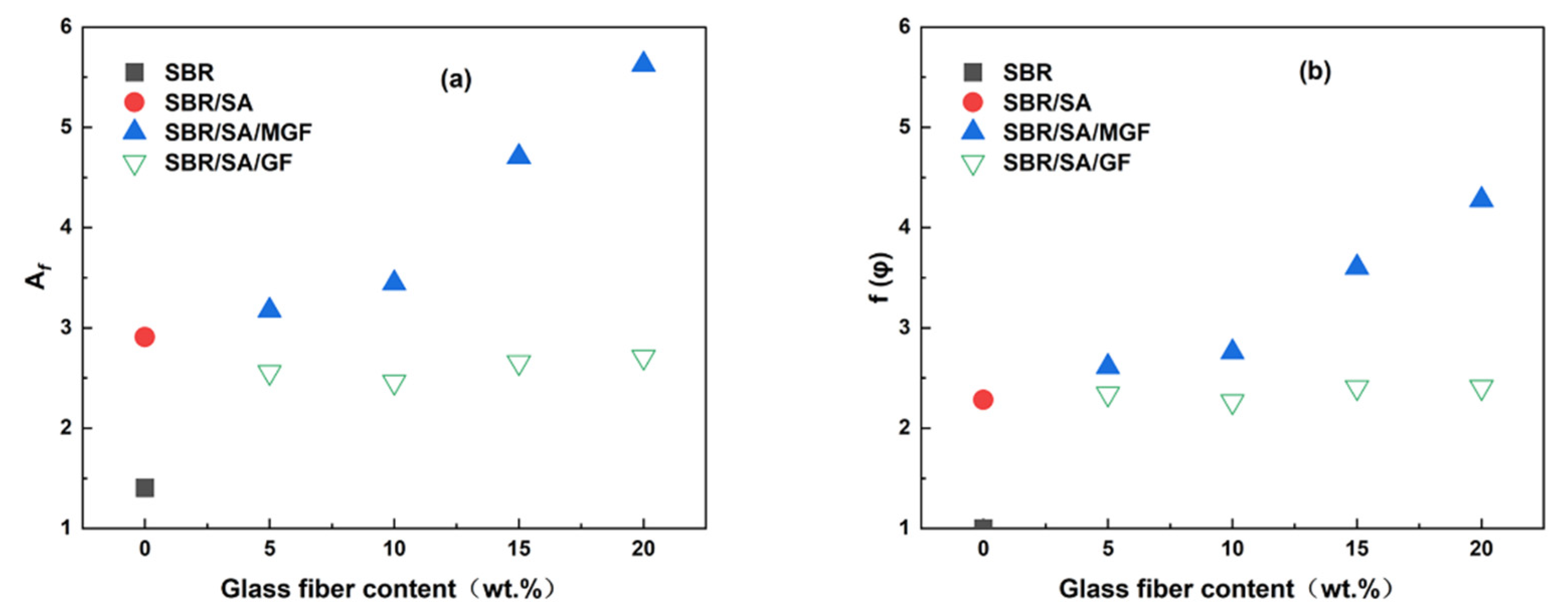 Materials 16 05947 g007