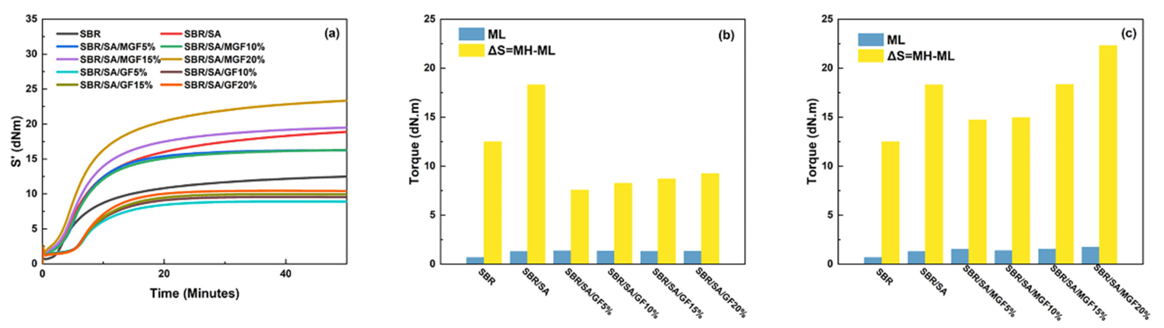 Materials 16 05947 g009