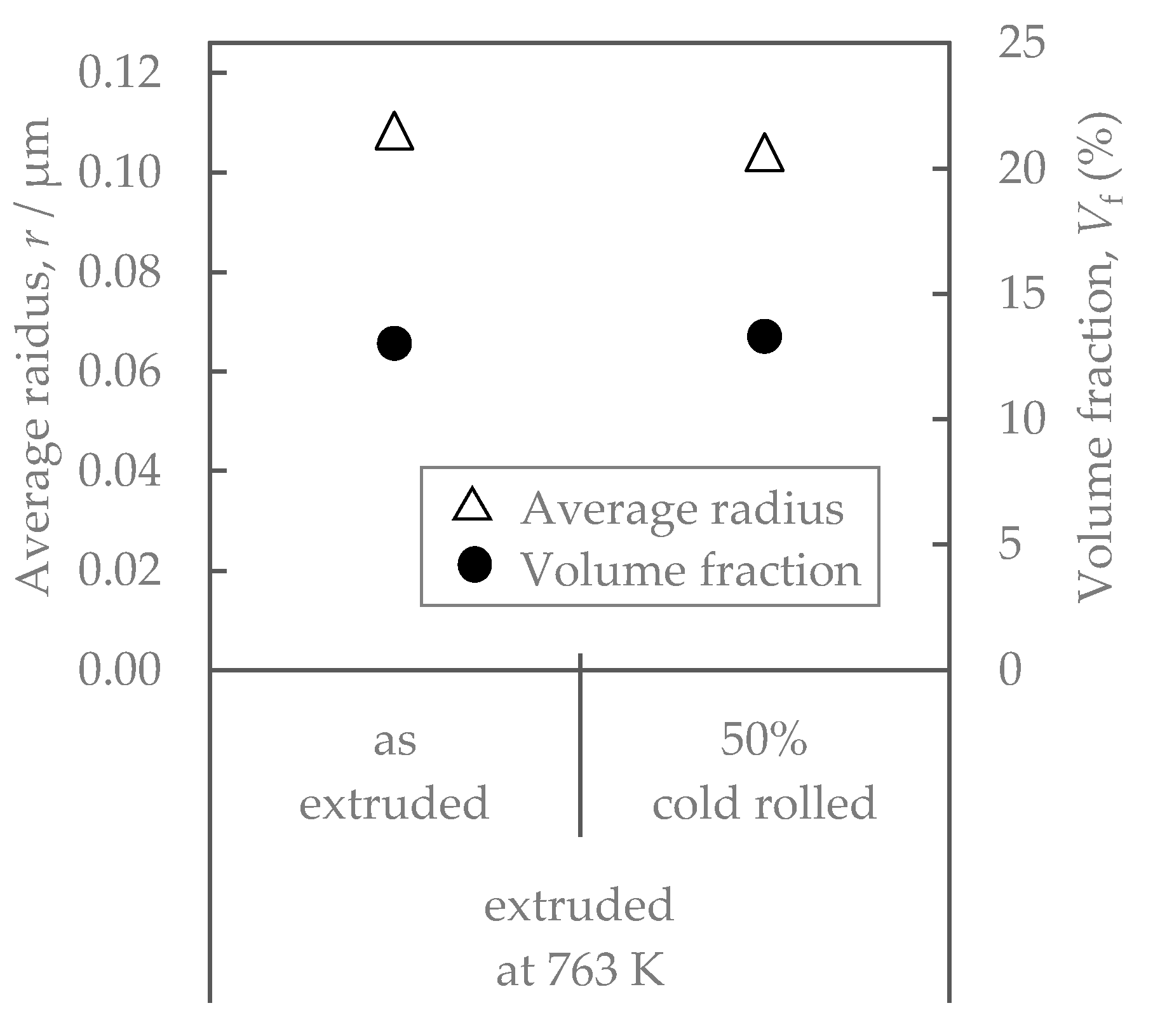 Materials 16 05949 g010
