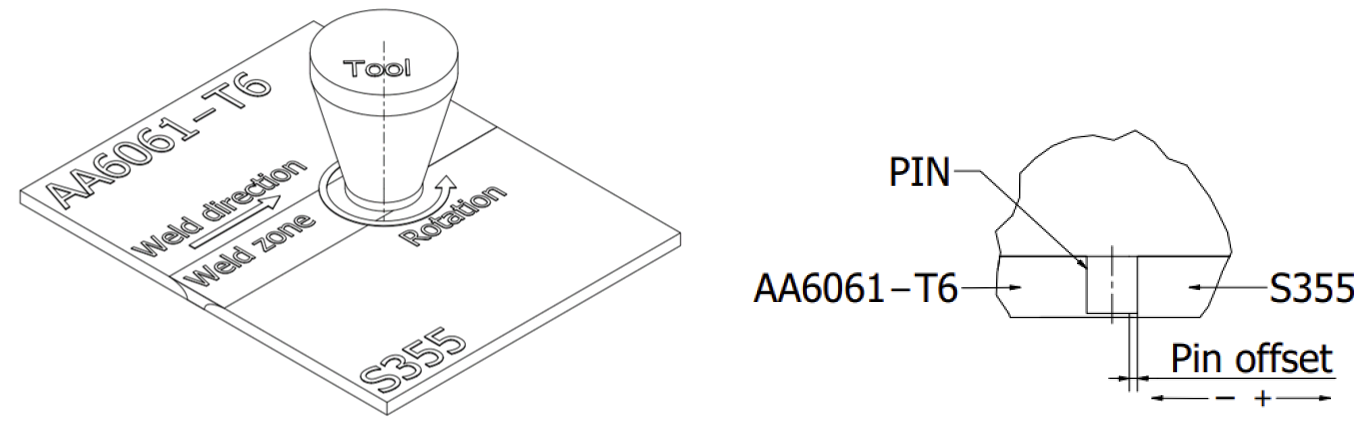 Materials 16 05950 g003