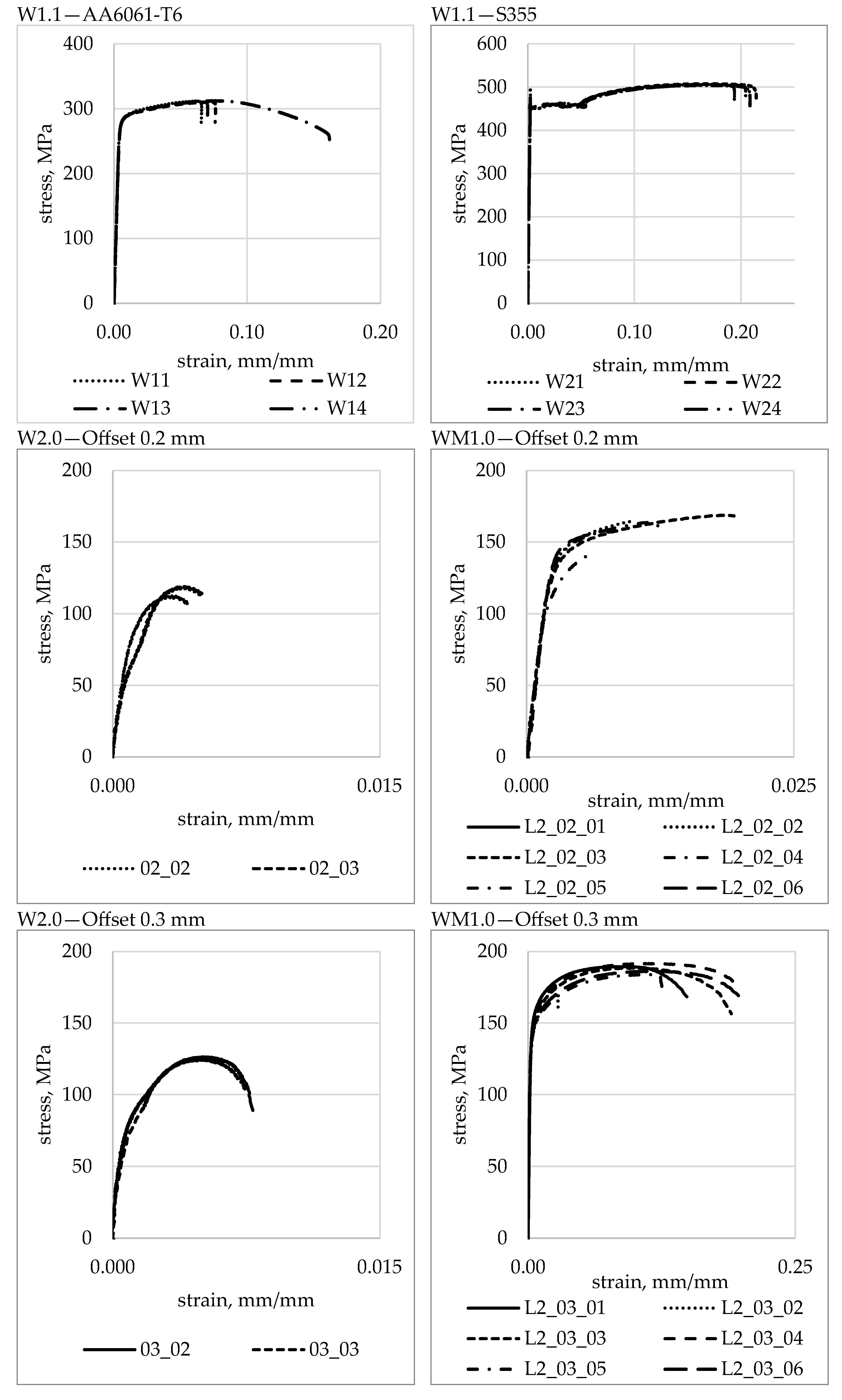 Materials 16 05950 g016a