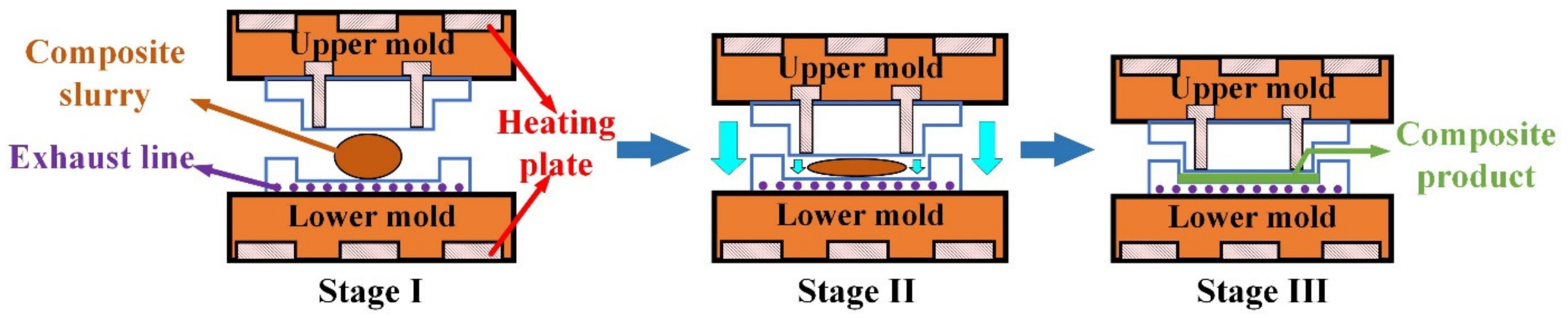 Materials 16 05953 g003