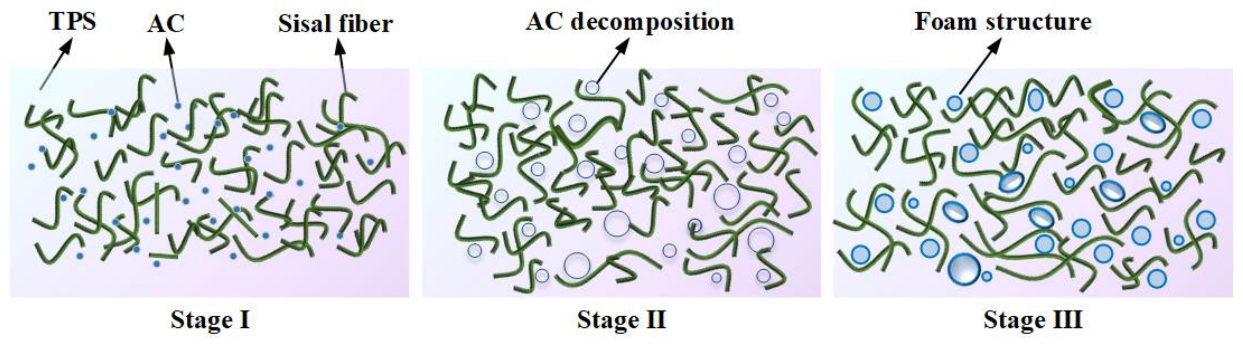 Materials 16 05953 g004