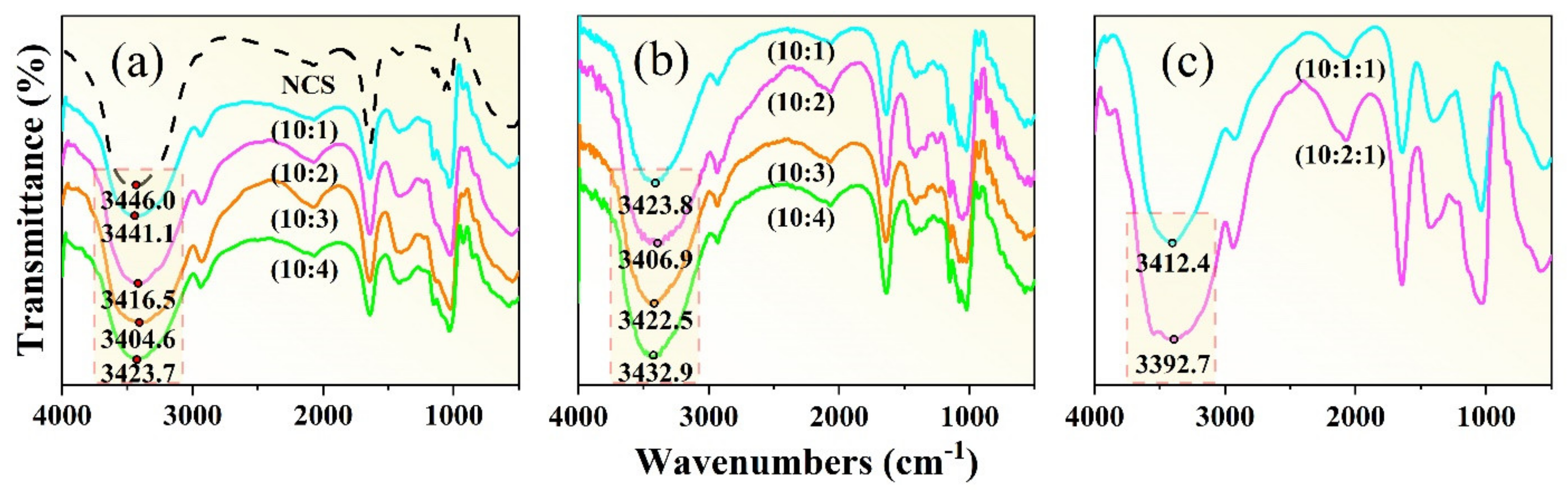 Materials 16 05953 g007