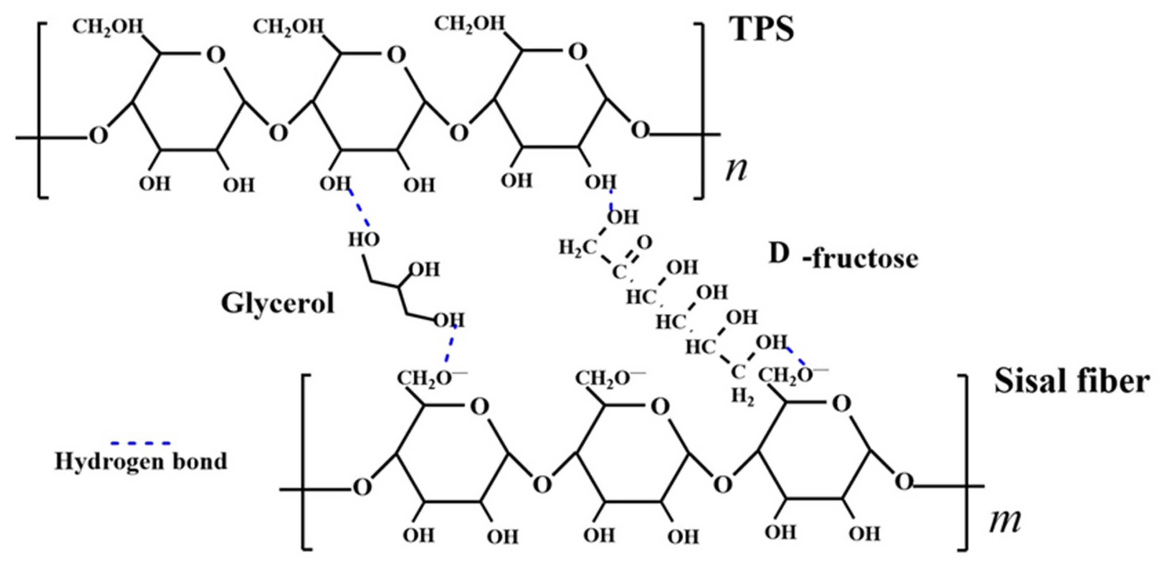 Materials 16 05953 g010
