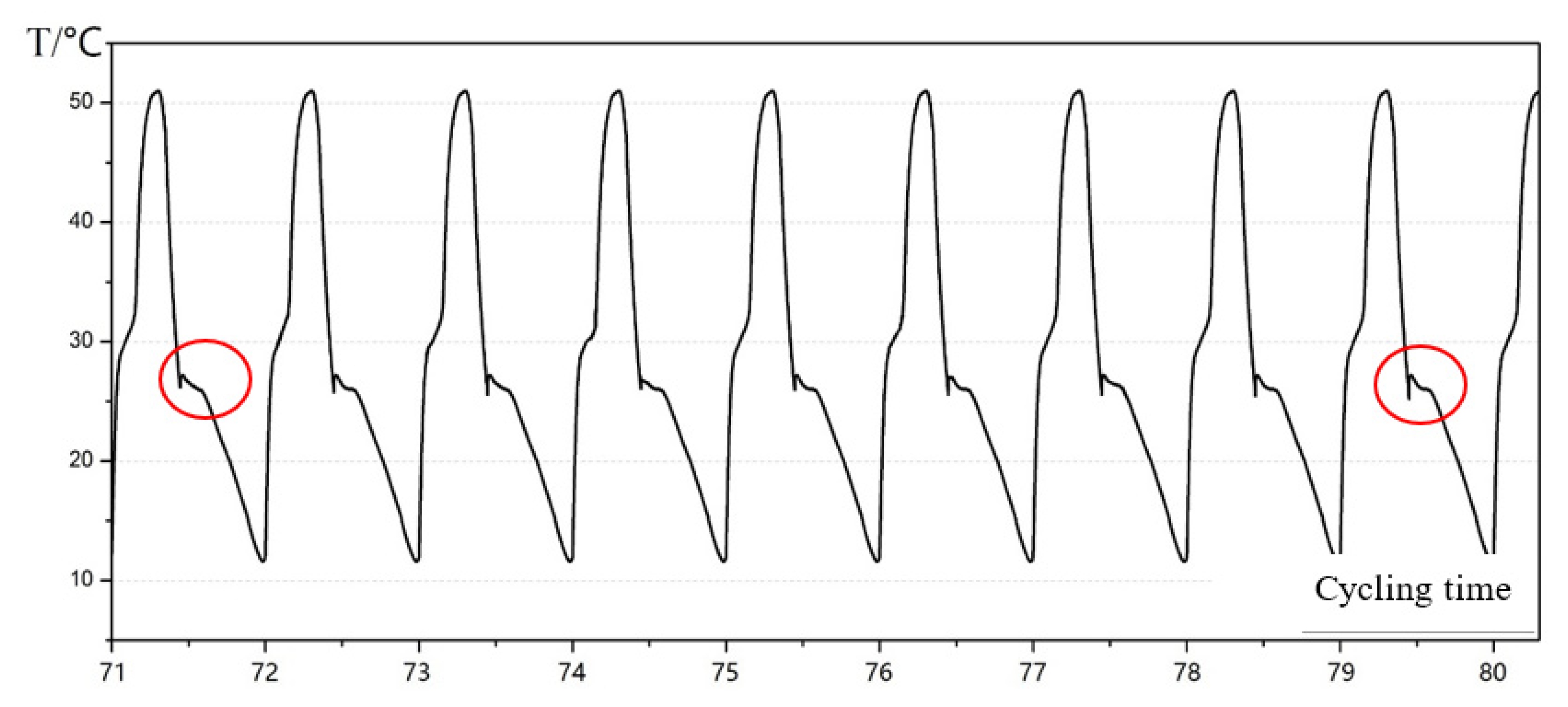 Materials 16 05955 g007