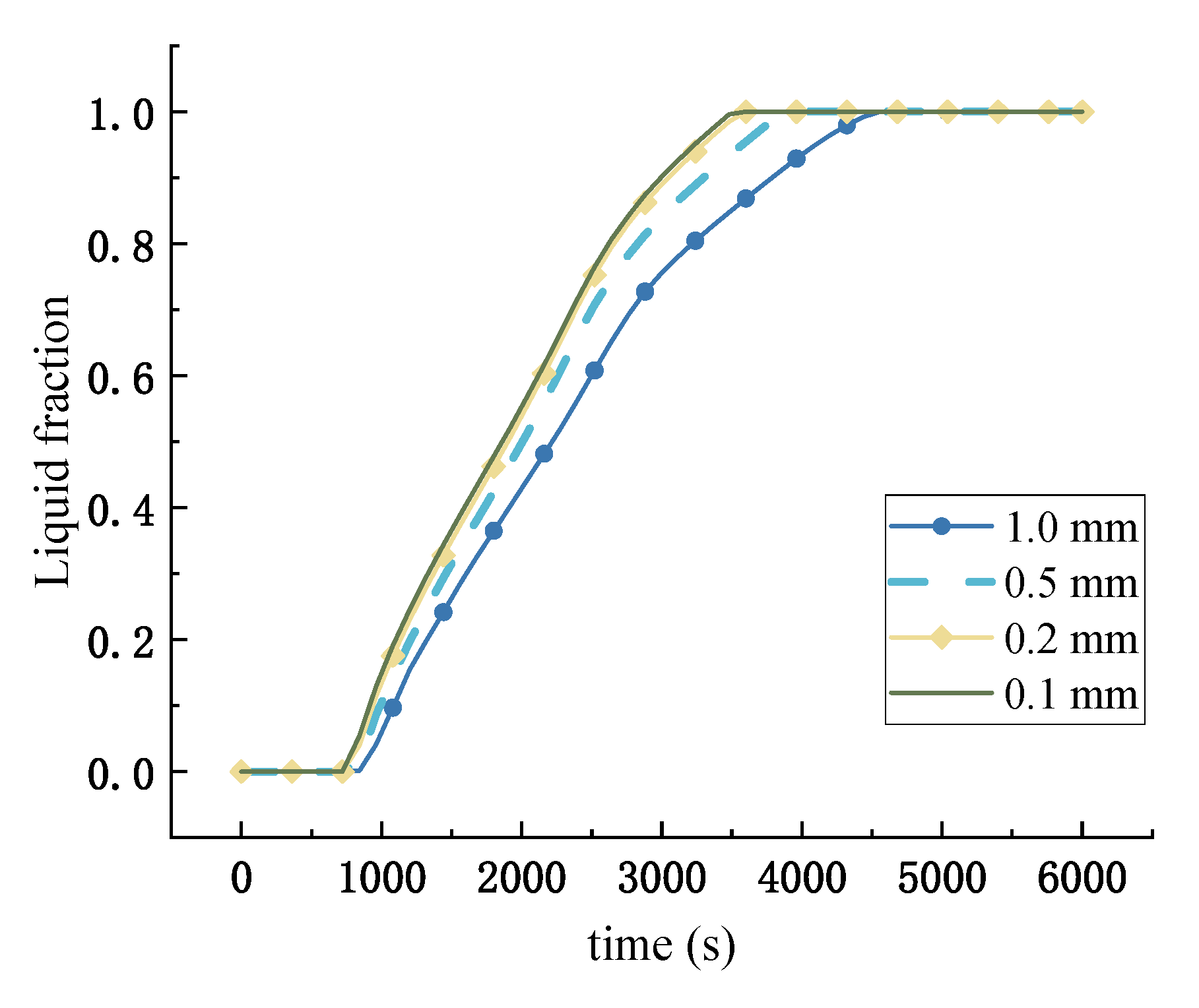 Materials 16 05955 g009