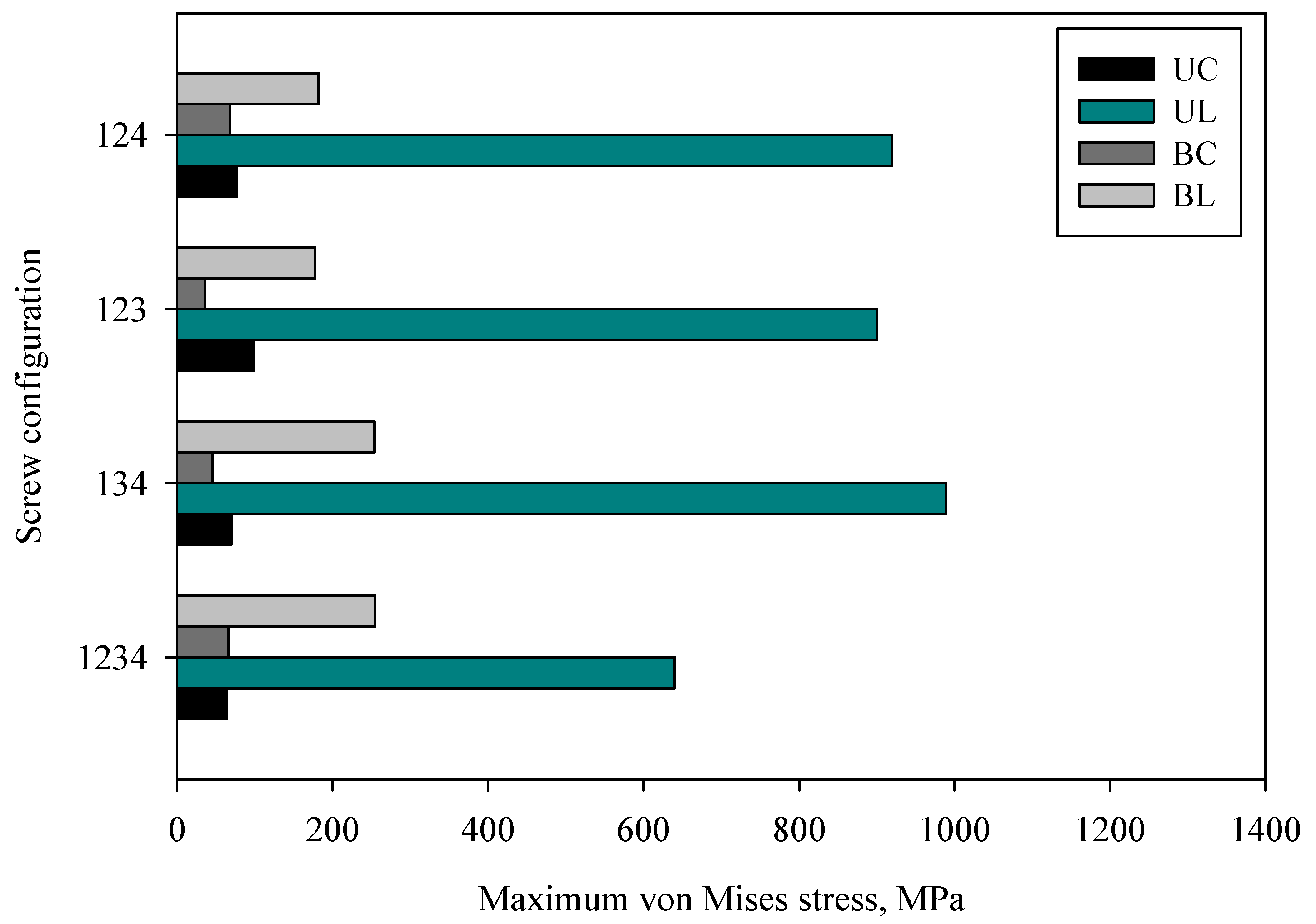 Materials 16 05958 g007