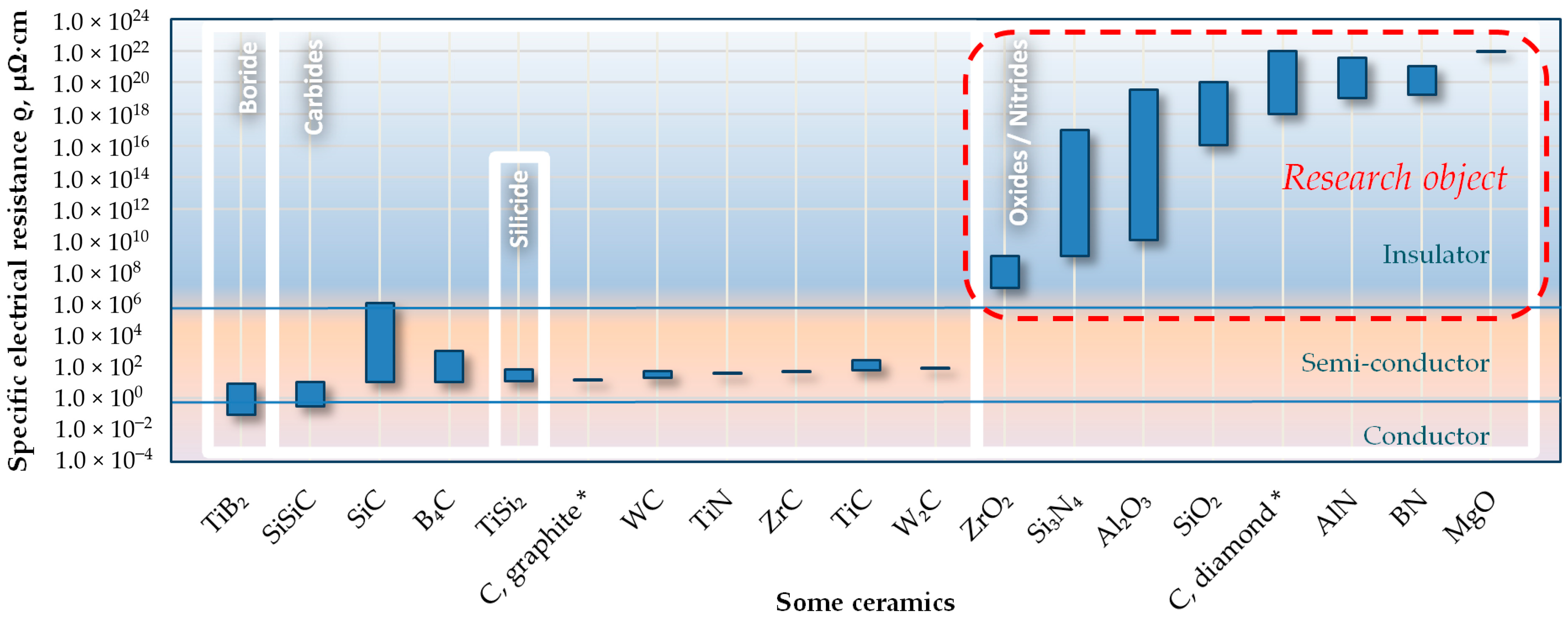 Materials 16 05959 g001 Materials 16 05959 g001
