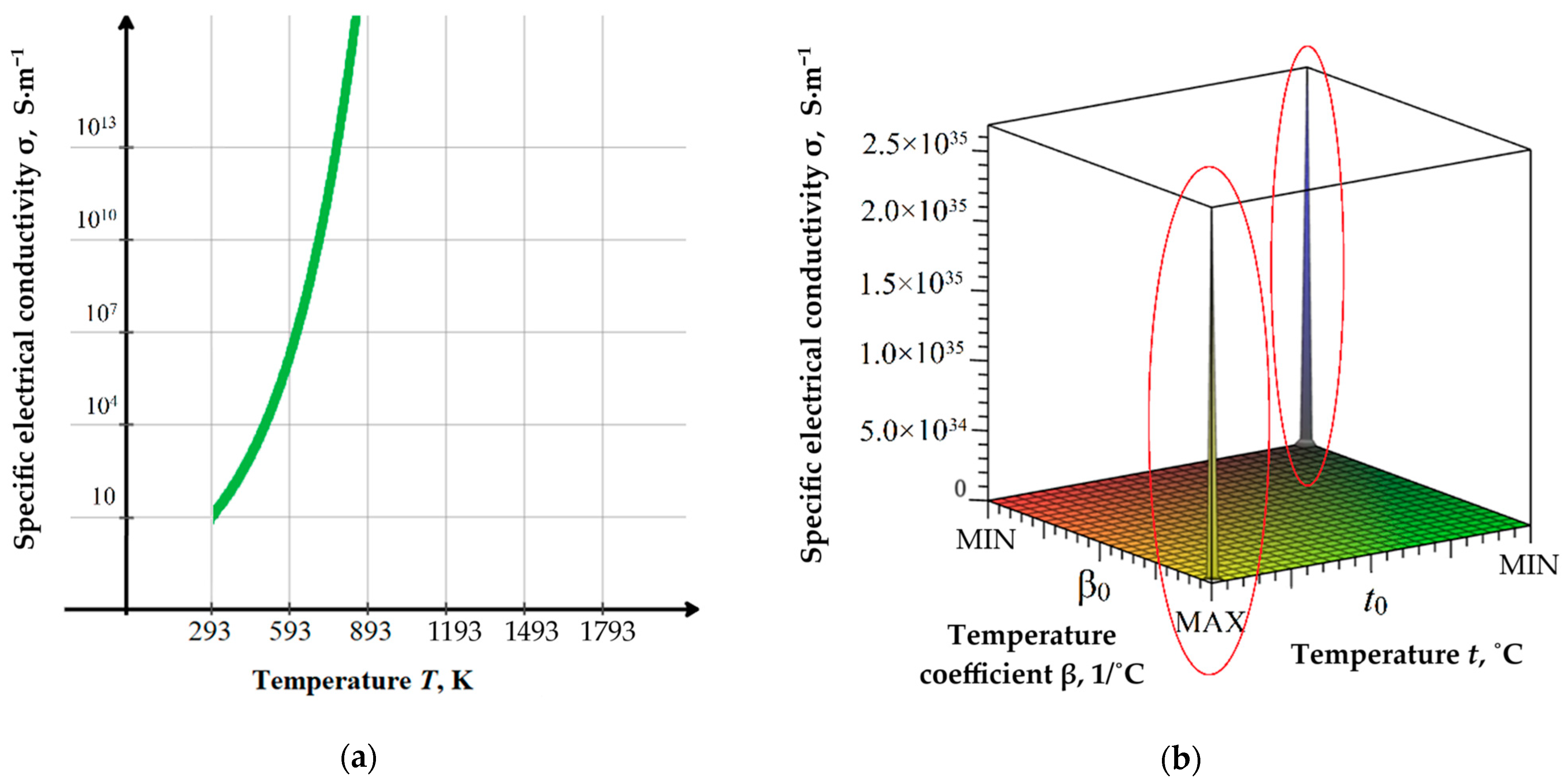 Materials 16 05959 g003 Materials 16 05959 g003