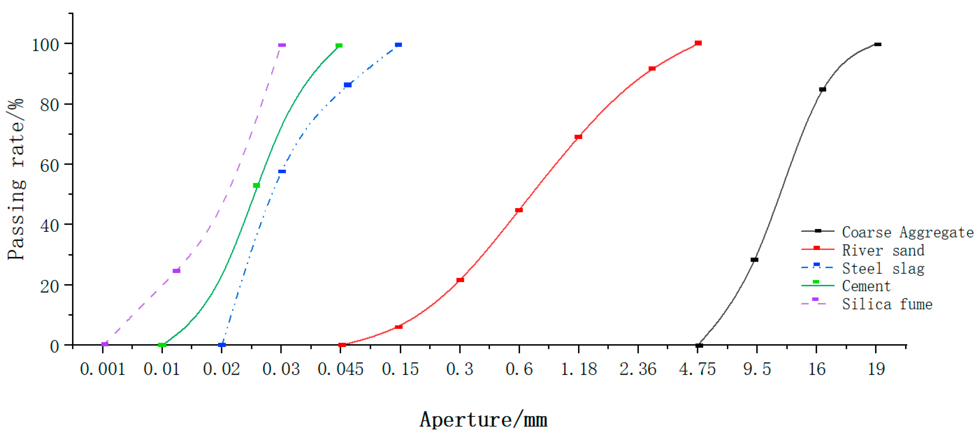 Materials 16 05960 g001