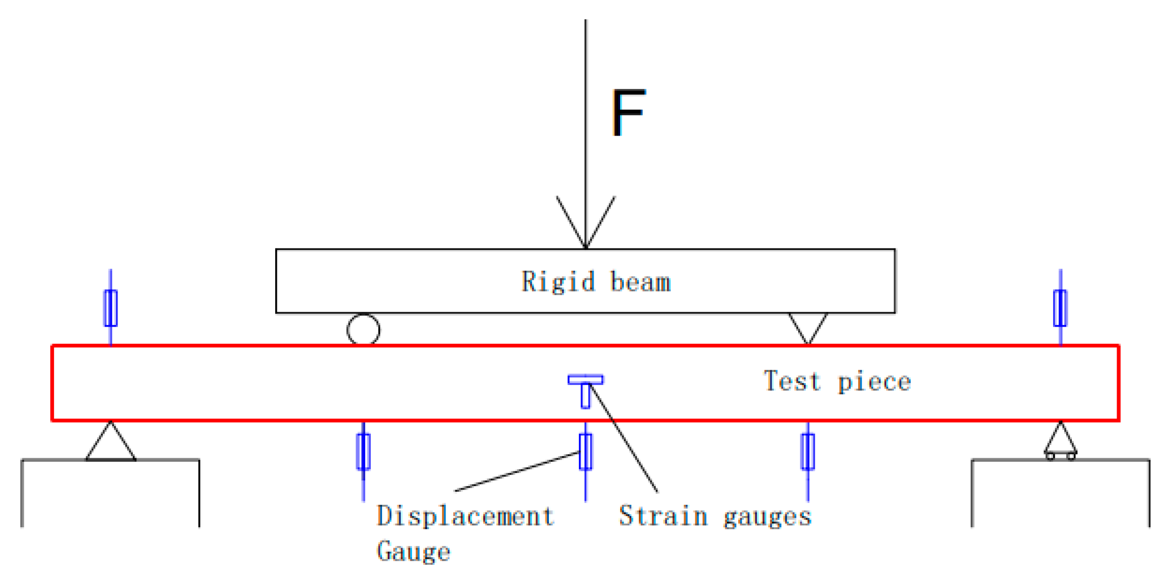 Materials 16 05960 g003