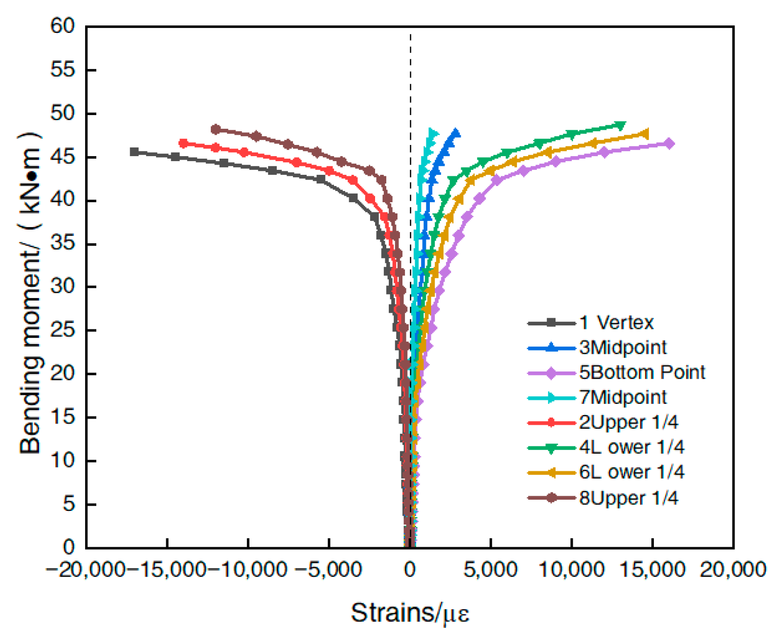 Materials 16 05960 g006