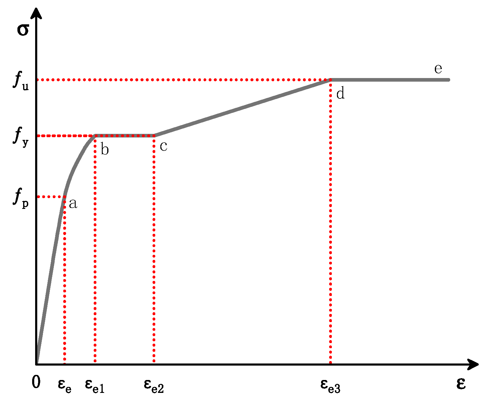 Materials 16 05960 g009