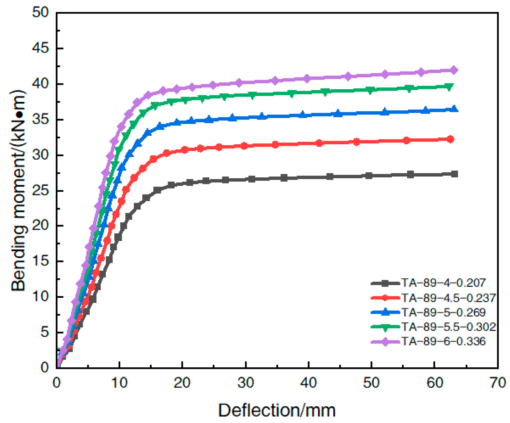Materials 16 05960 g012