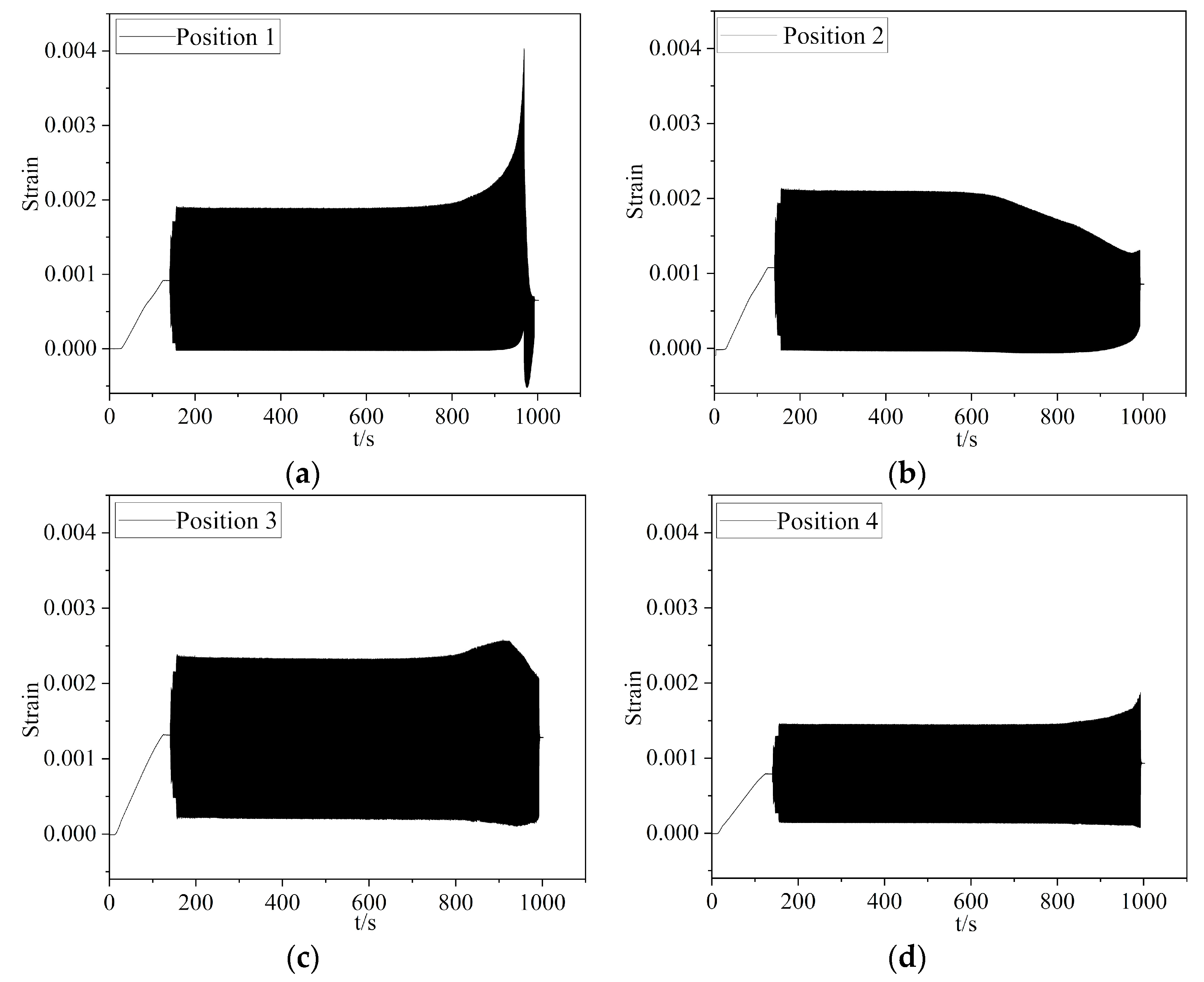 Materials 16 05961 g009