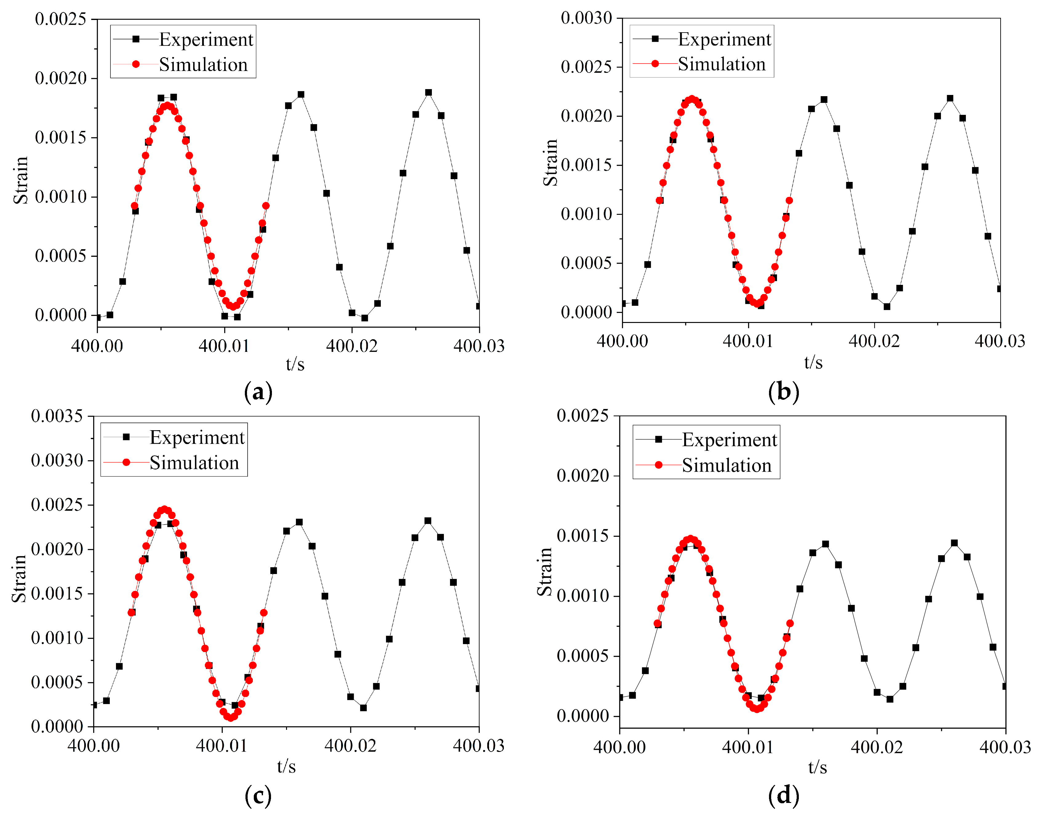 Materials 16 05961 g010