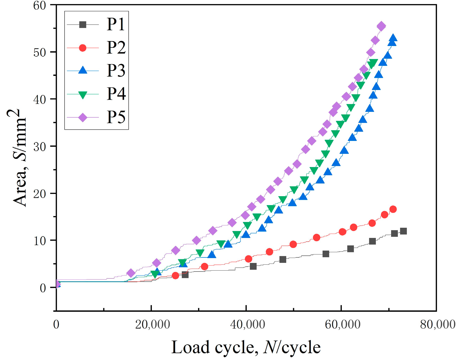 Materials 16 05961 g021