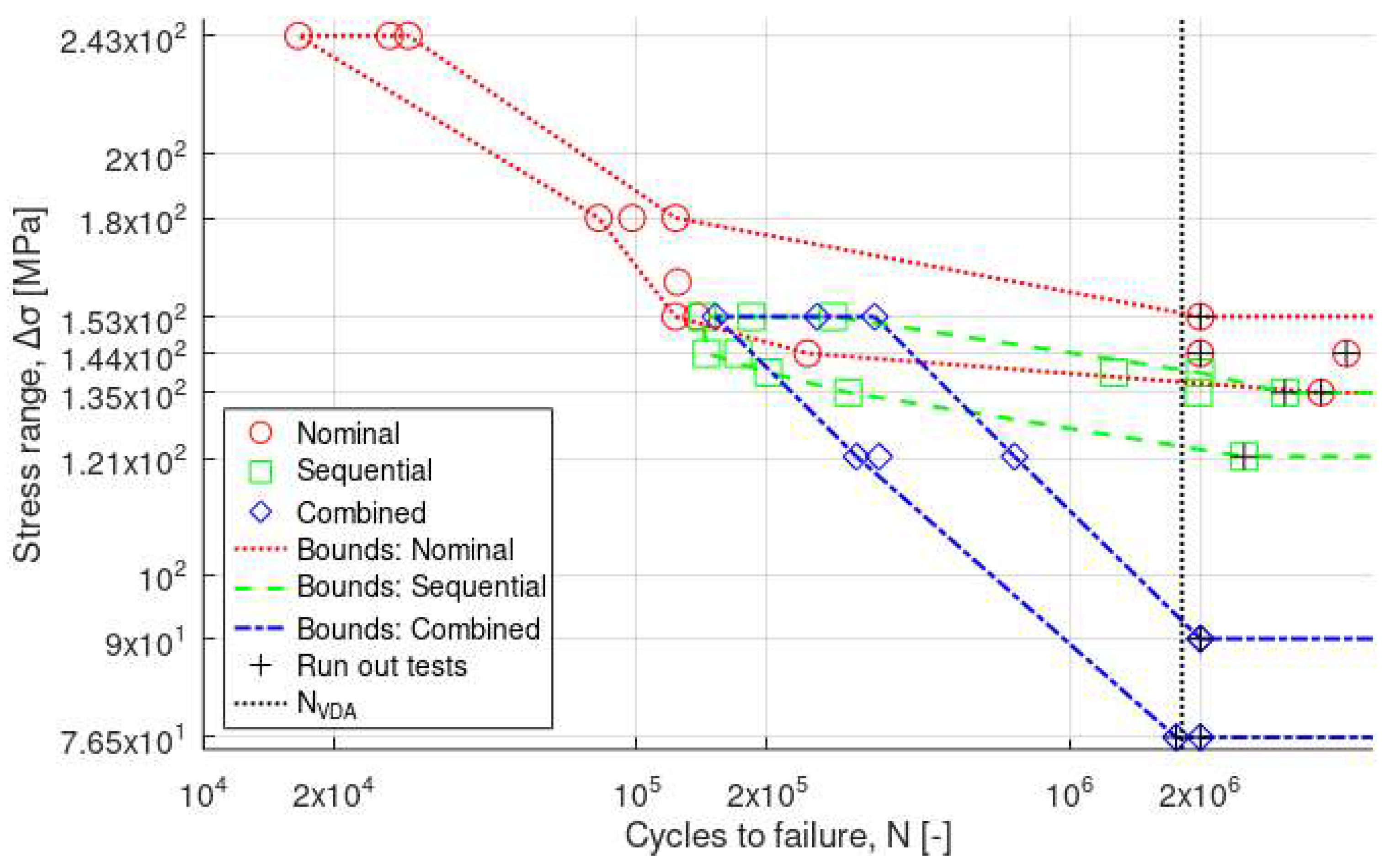 Materials 16 05964 g006