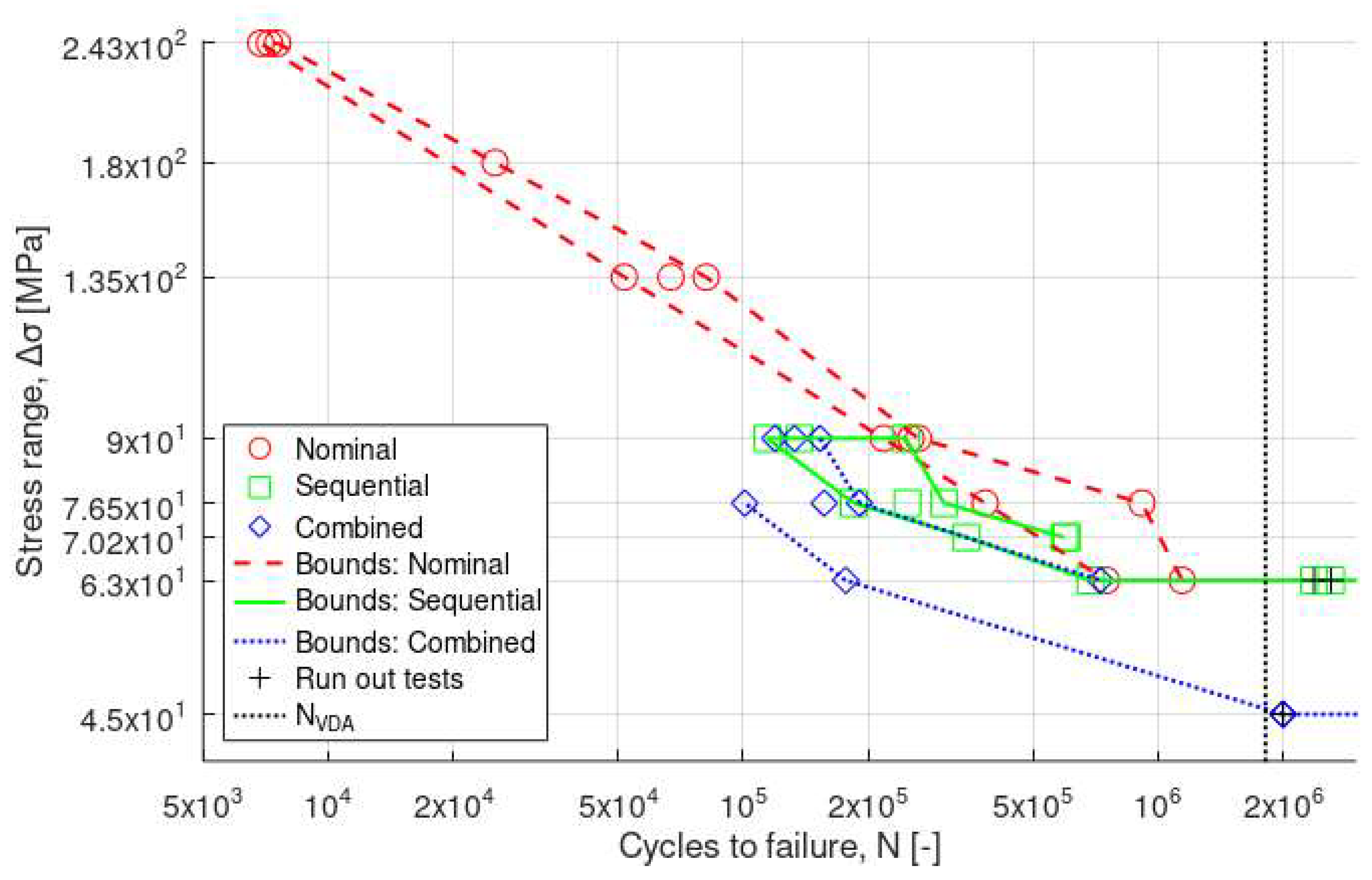 Materials 16 05964 g007