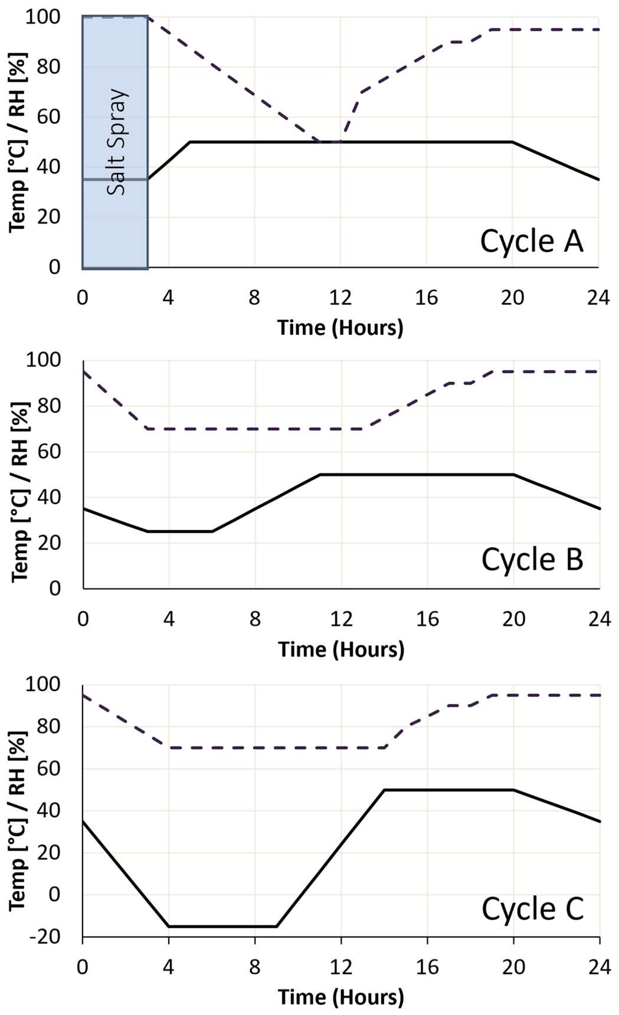 Materials 16 05964 g0a1
