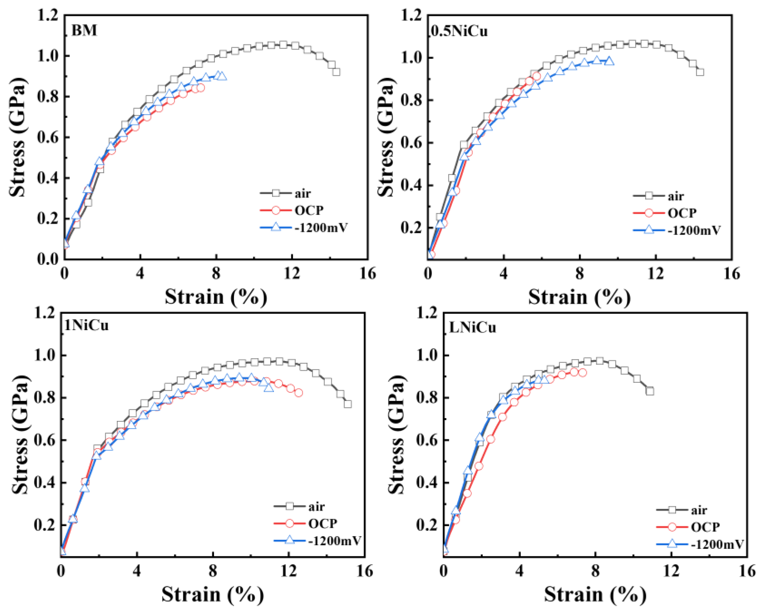 Materials 16 05965 g008