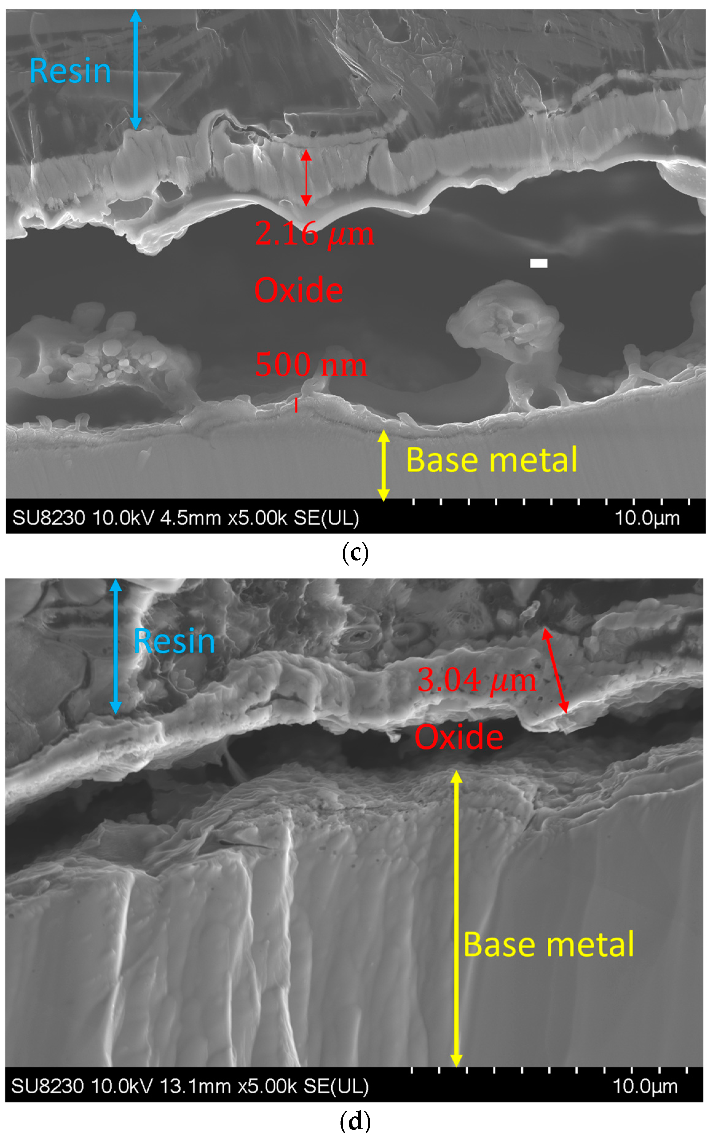 Materials 16 05968 g008b