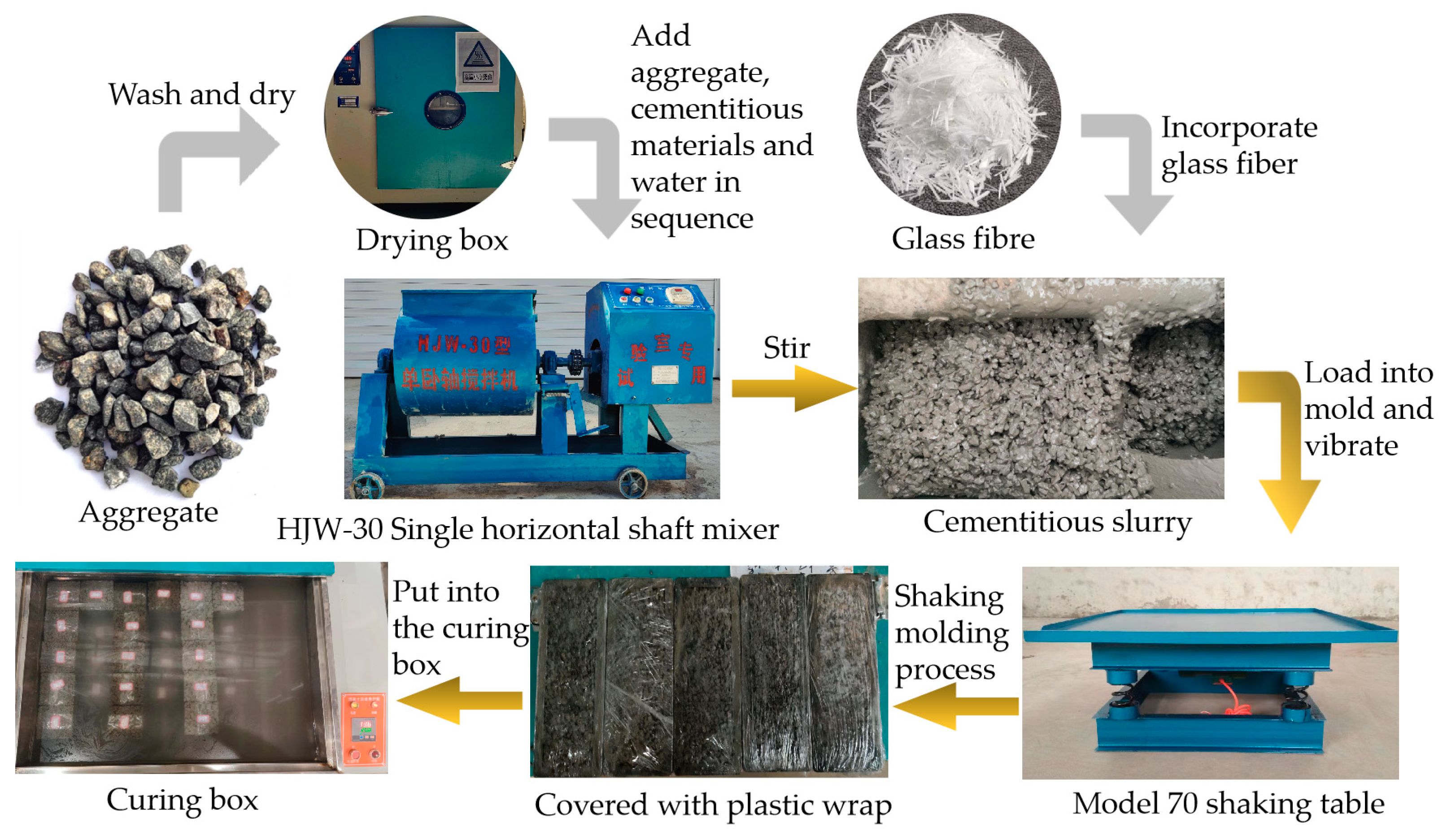 Materials 16 05970 g003