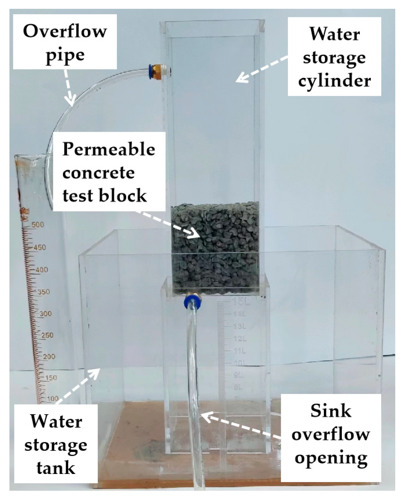 Materials 16 05970 g006