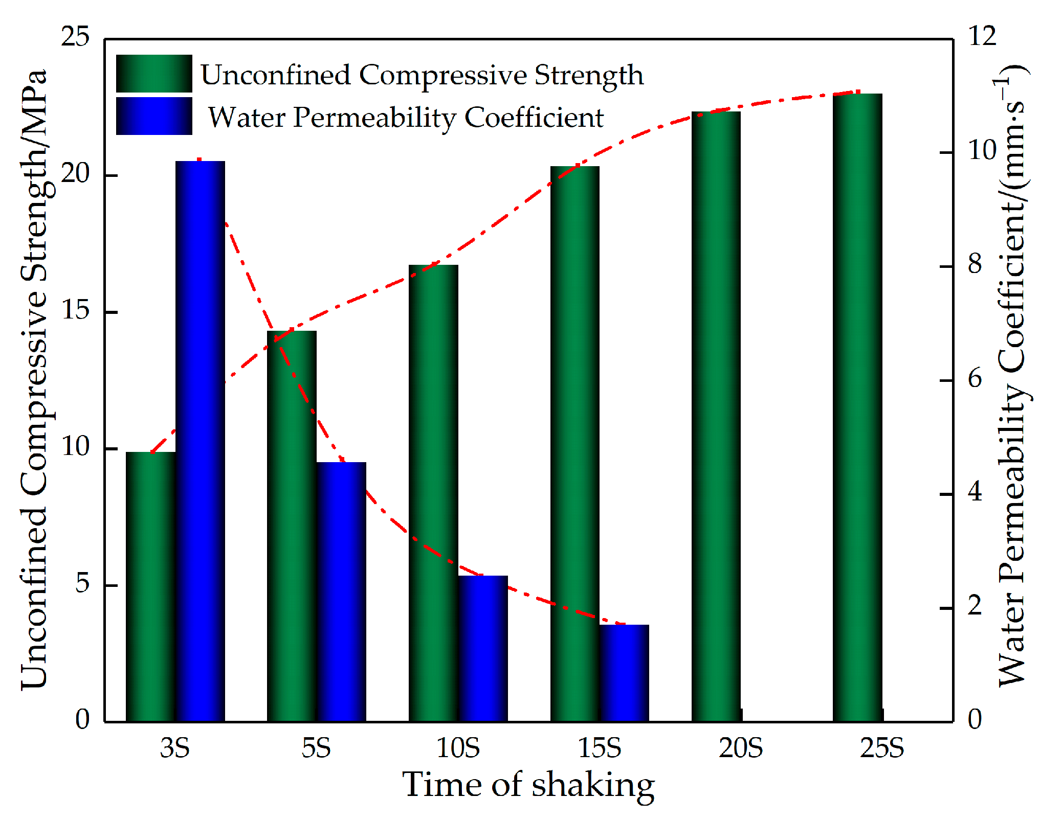 Materials 16 05970 g010