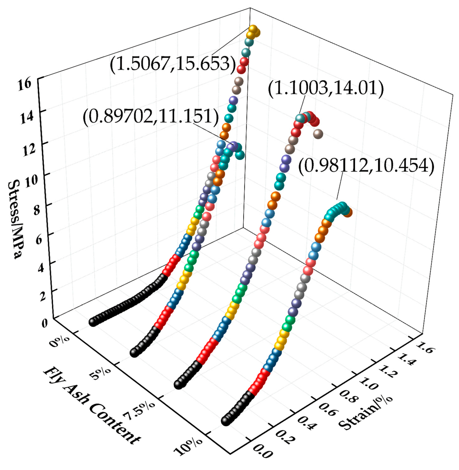 Materials 16 05970 g013