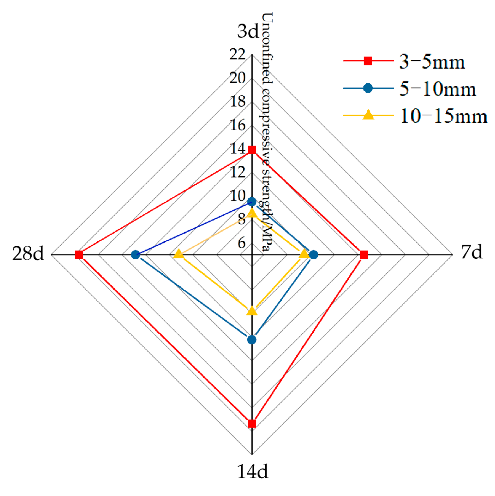 Materials 16 05970 g015