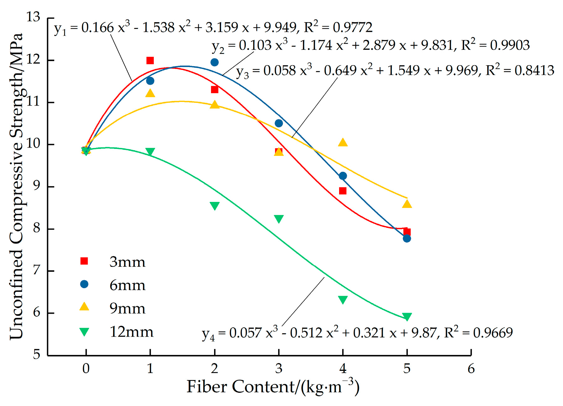 Materials 16 05970 g017