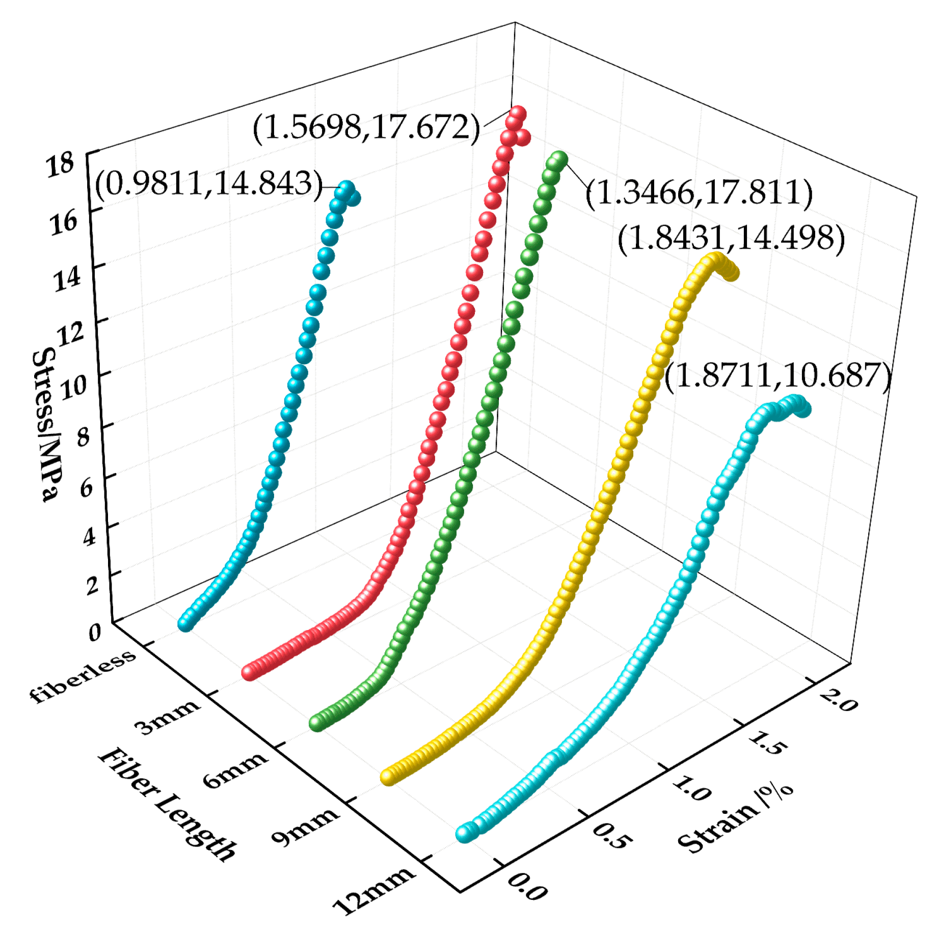 Materials 16 05970 g018