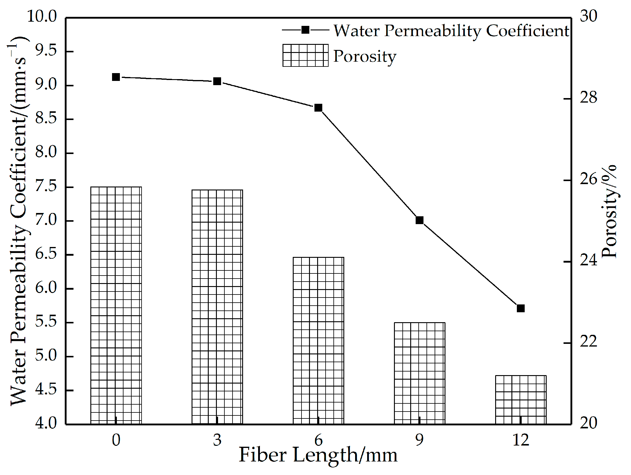 Materials 16 05970 g021