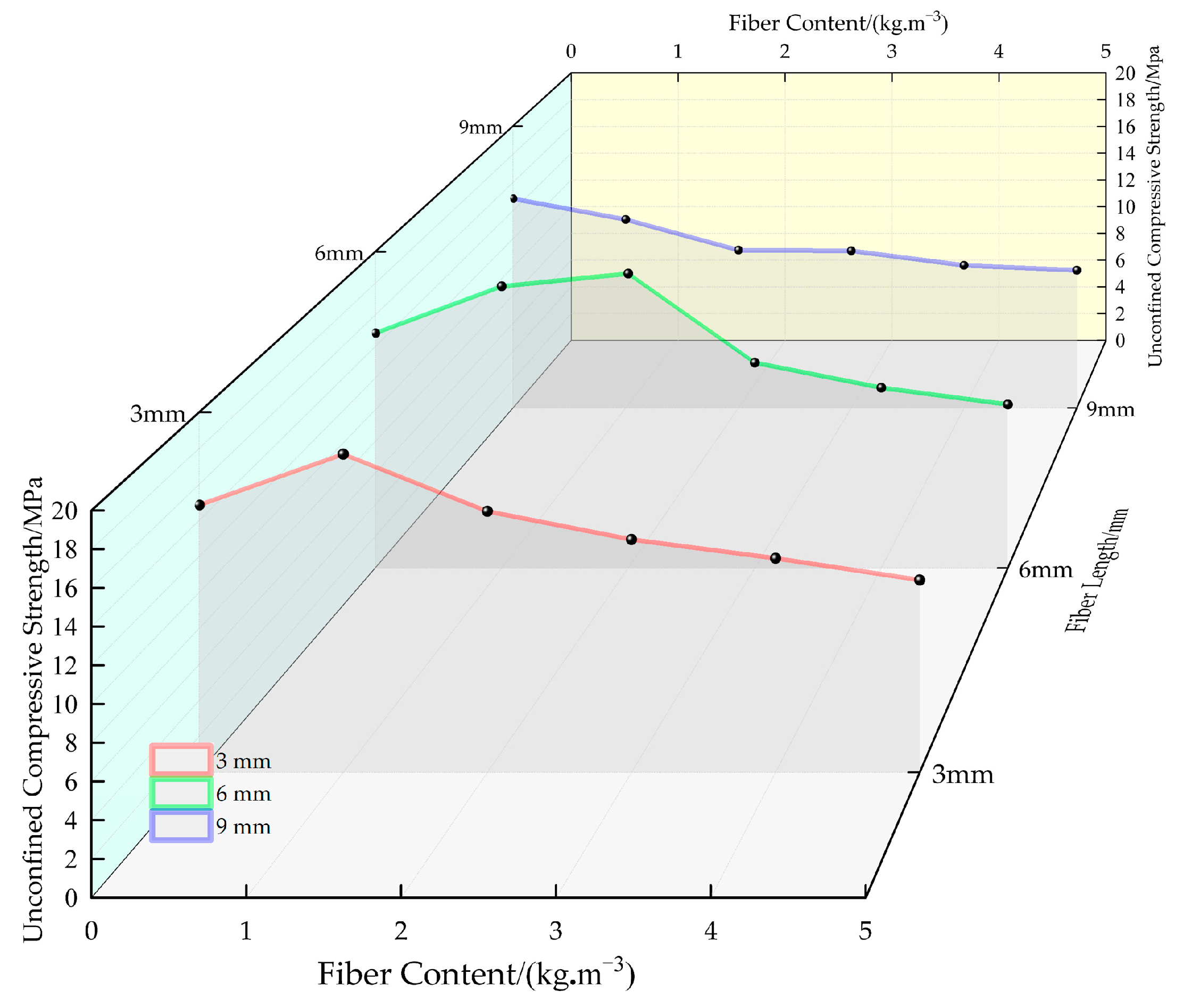 Materials 16 05970 g022