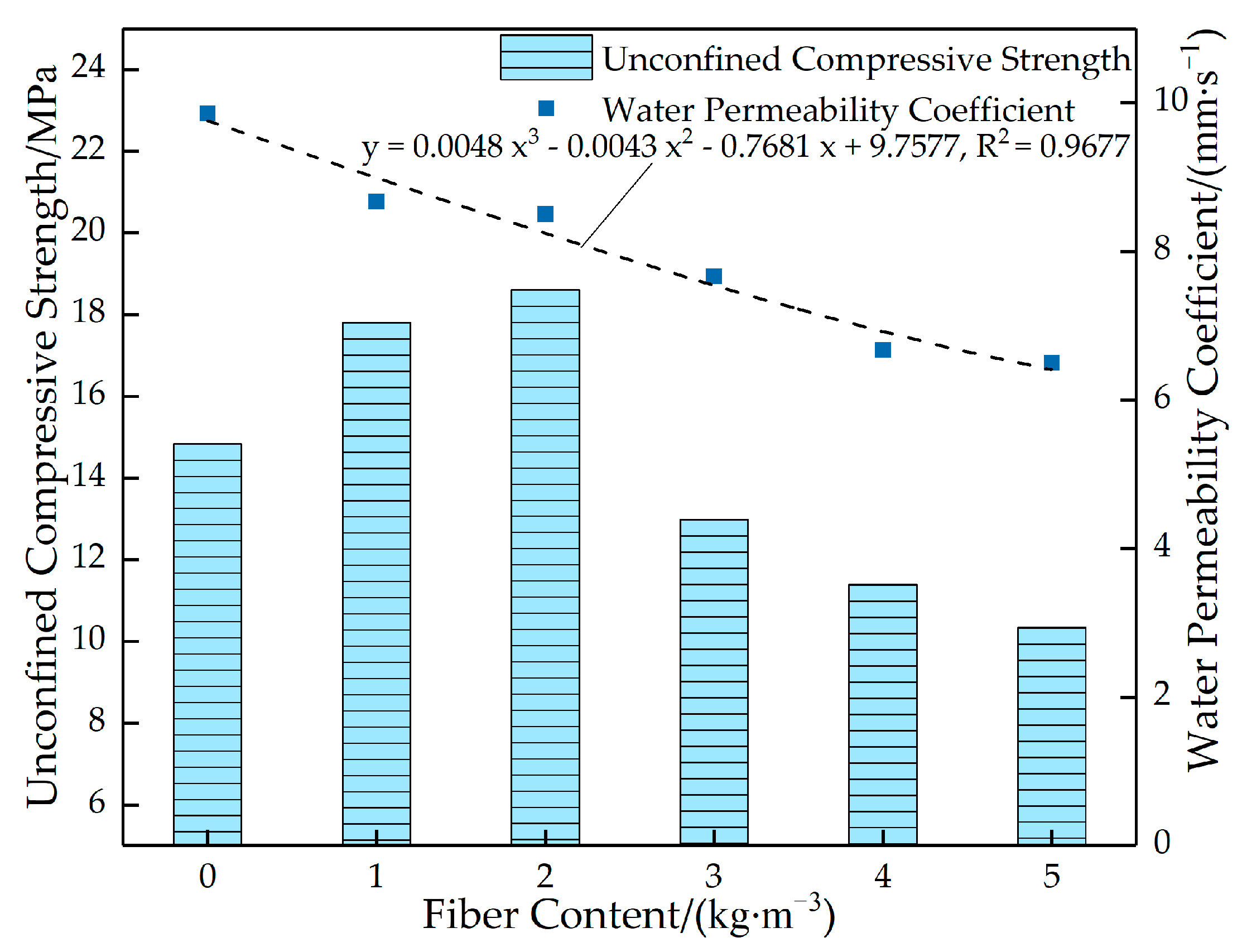 Materials 16 05970 g025