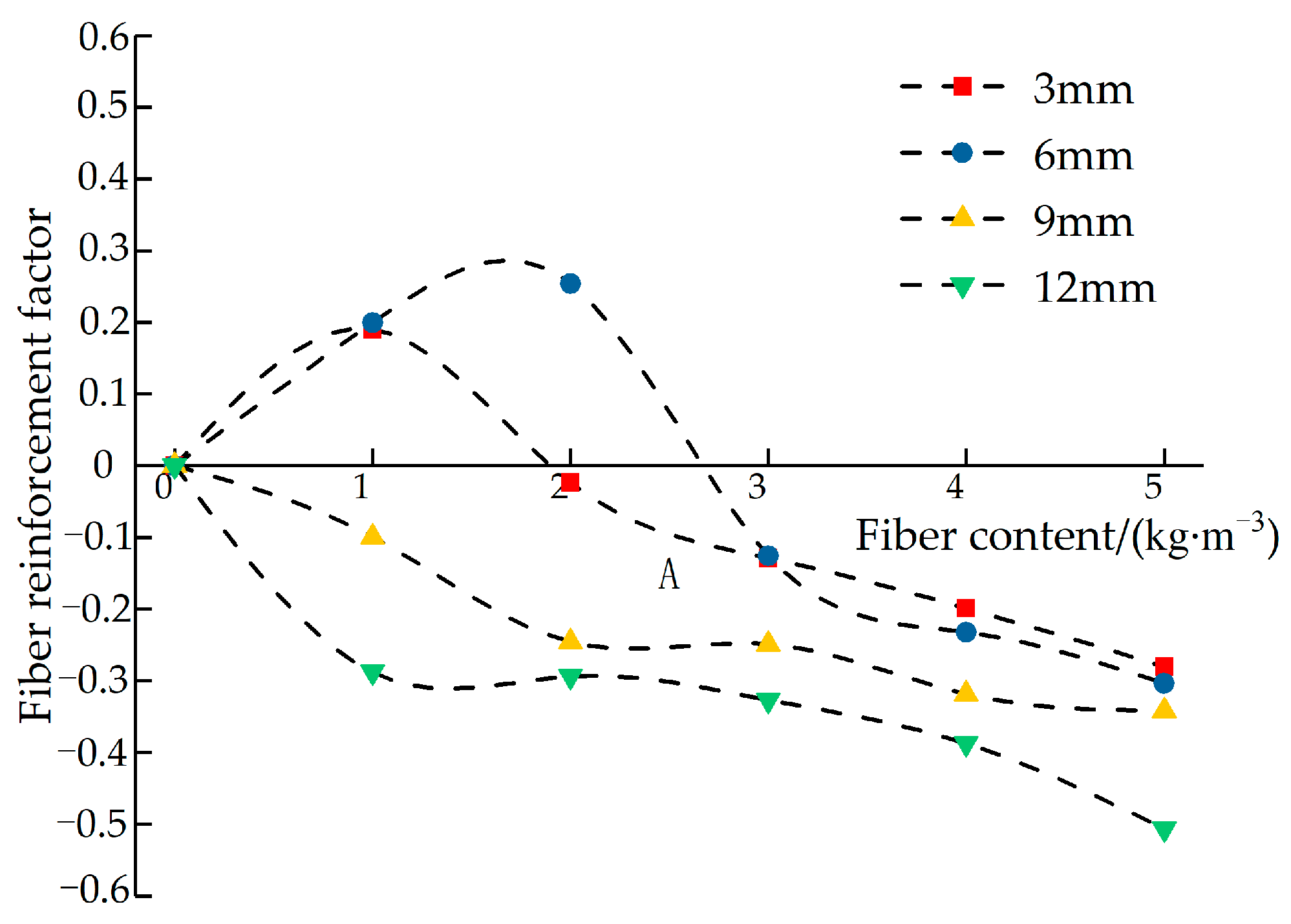 Materials 16 05970 g029