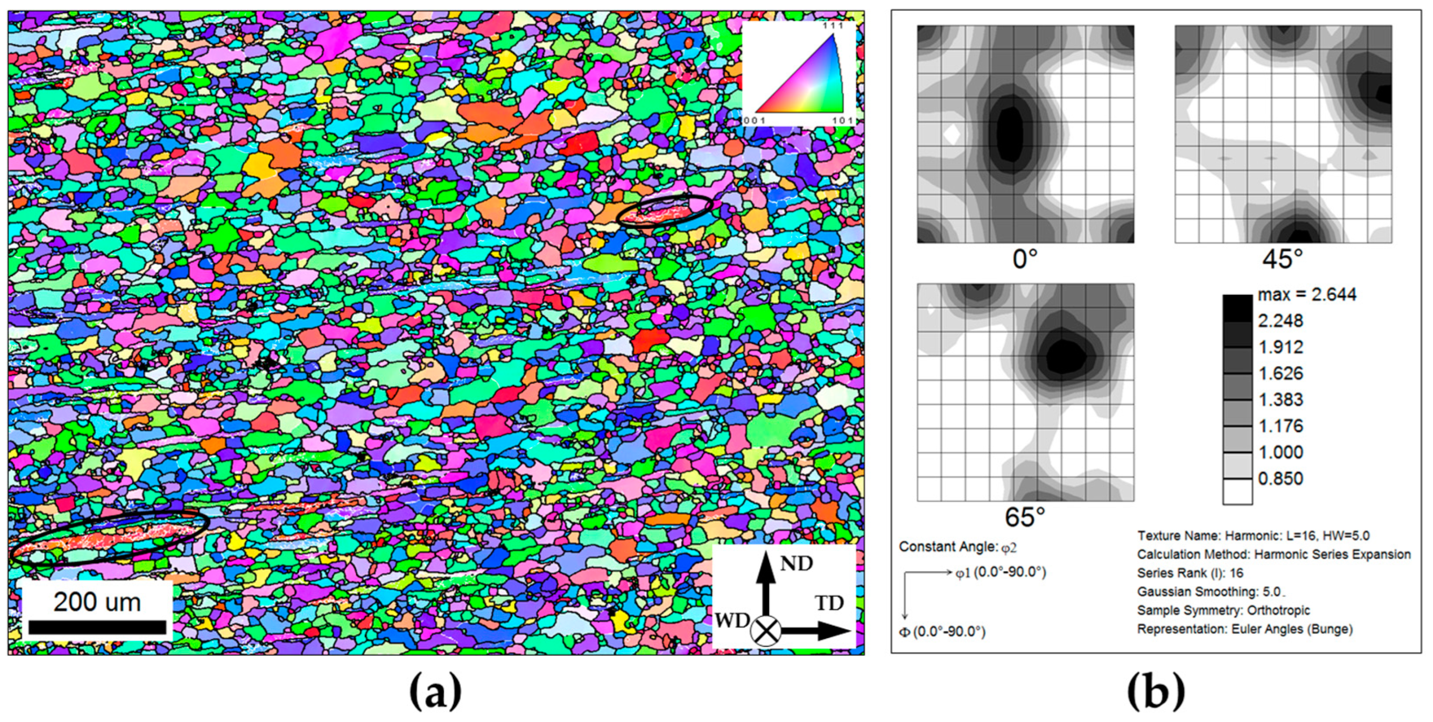 Materials 16 05973 g003