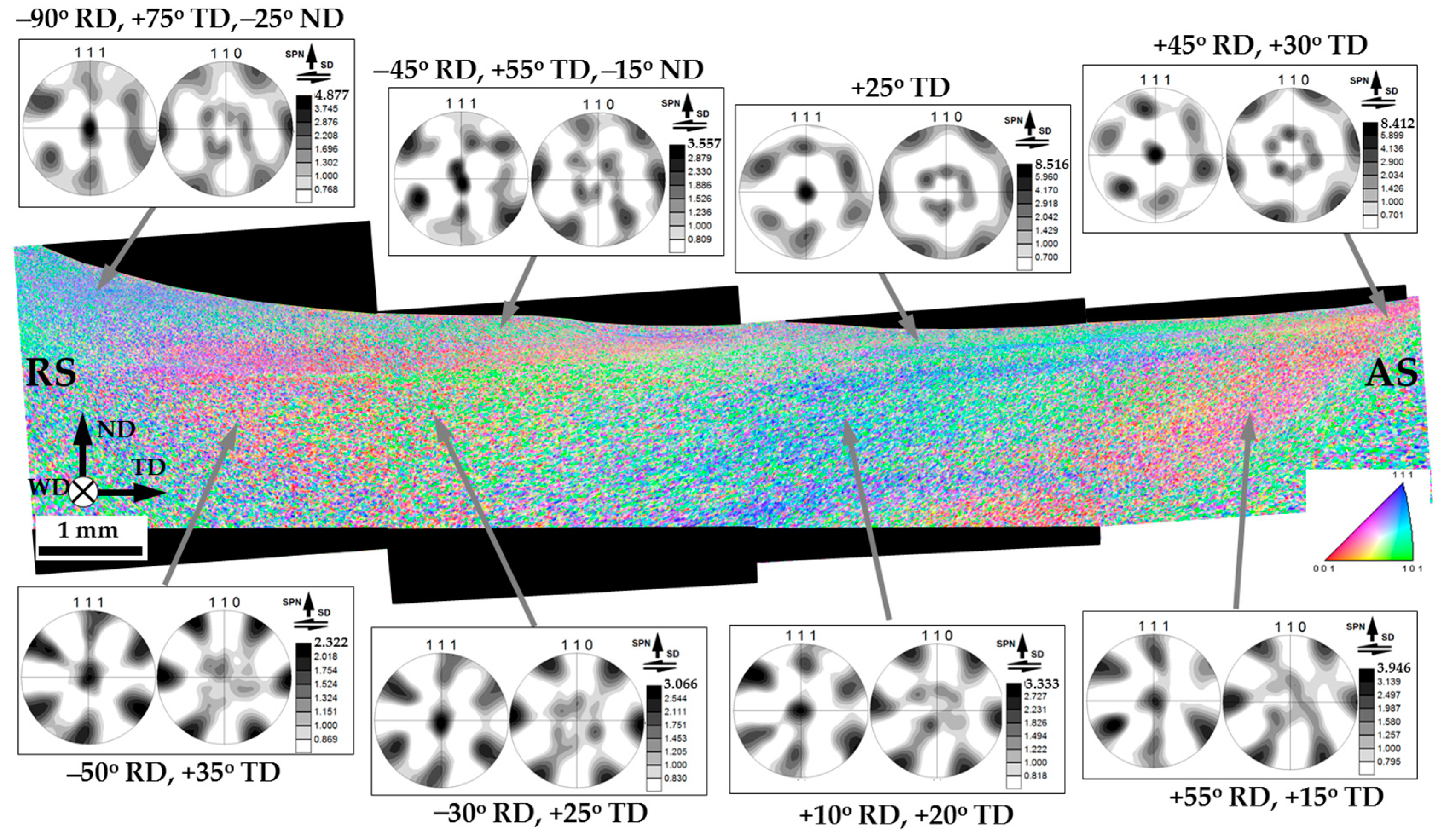 Materials 16 05973 g010