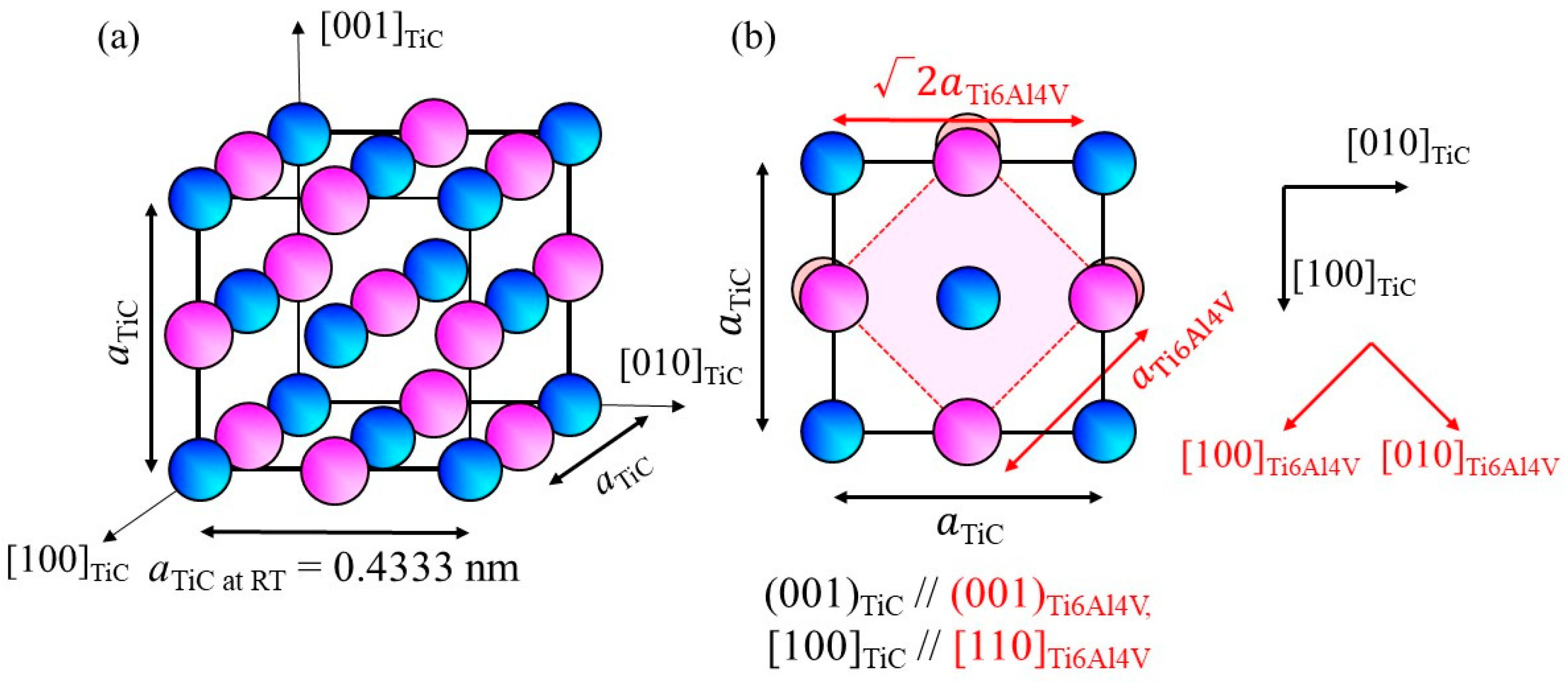 Materials 16 05974 g001 Materials 16 05974 g001