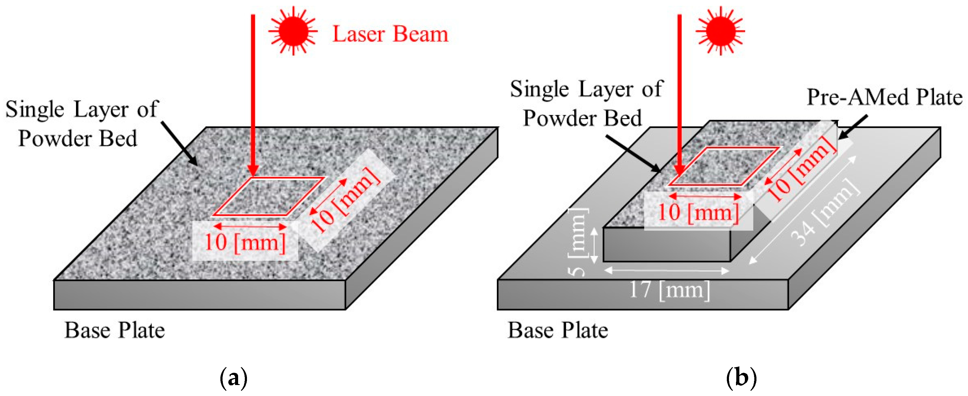 Materials 16 05974 g005 Materials 16 05974 g005